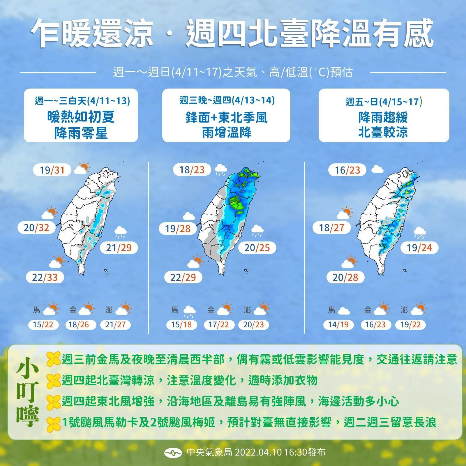 本週天氣有2階段變化，週三晚間鋒面與冷空氣報到，北部及東北部有感降溫。（翻攝自報天氣 - 中央氣象局臉書）