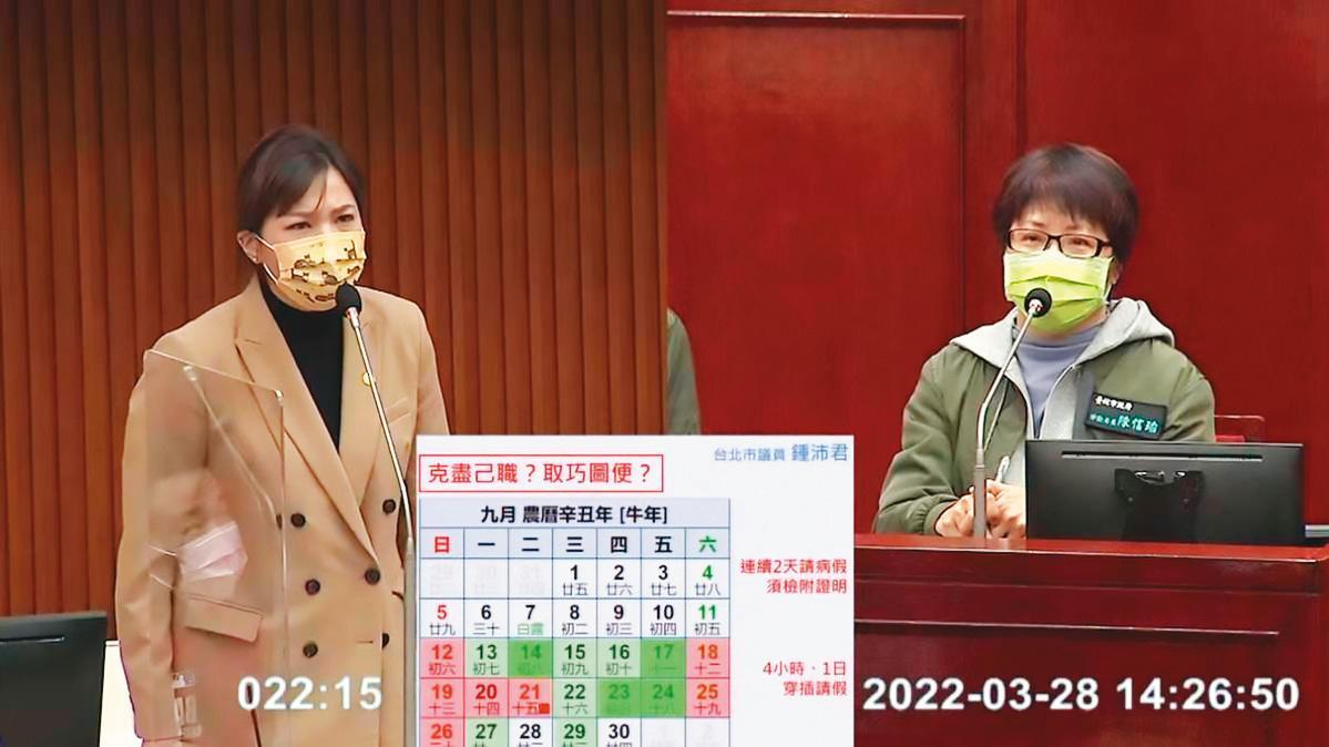 陳信瑜（右）2年來請假超過800小時，質詢時遭台北市議員鍾沛君（左）炮轟。（翻攝自北市議會直播）