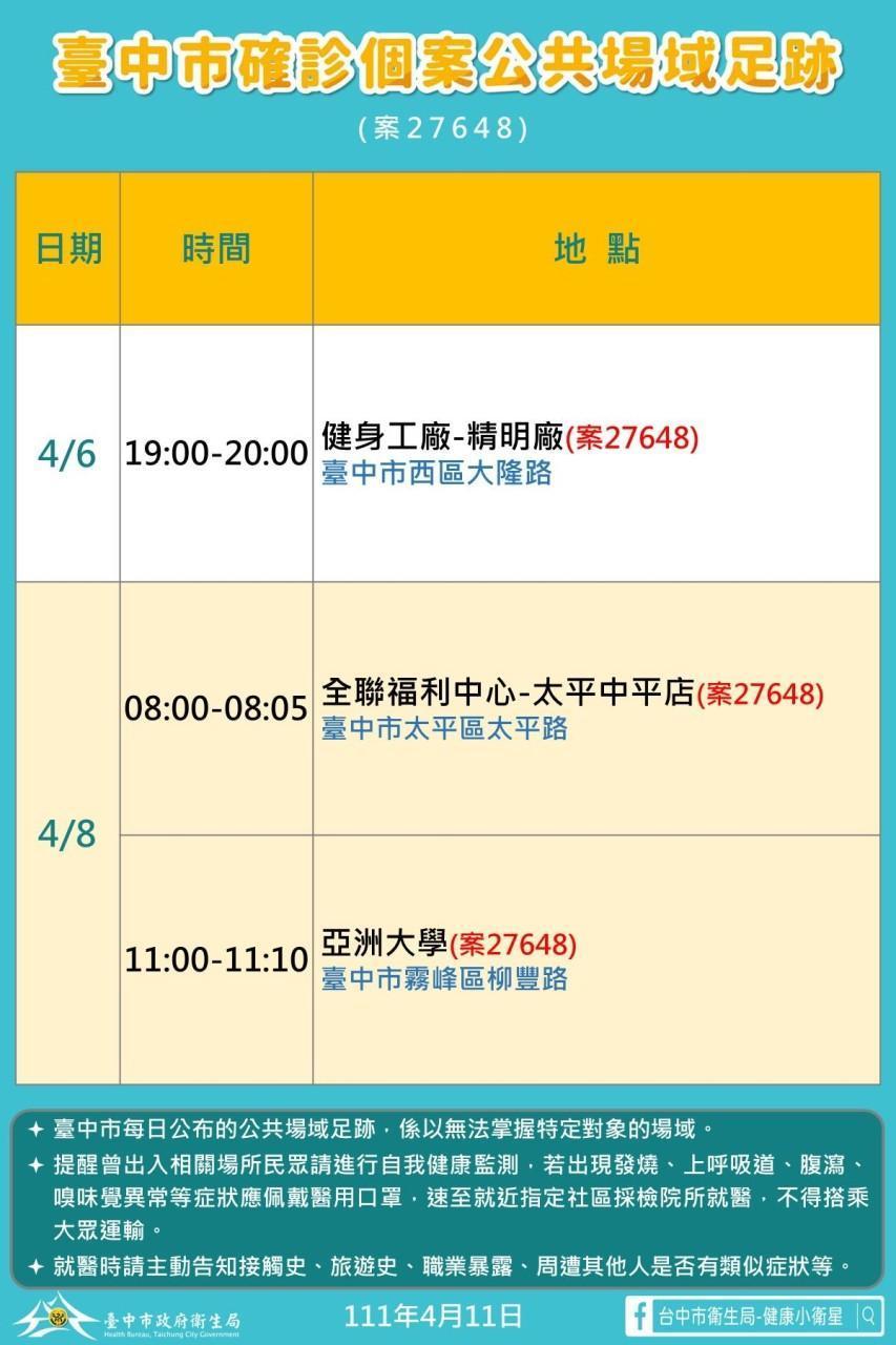 台中市政府公布男大生的活動足跡。(中市府提供)