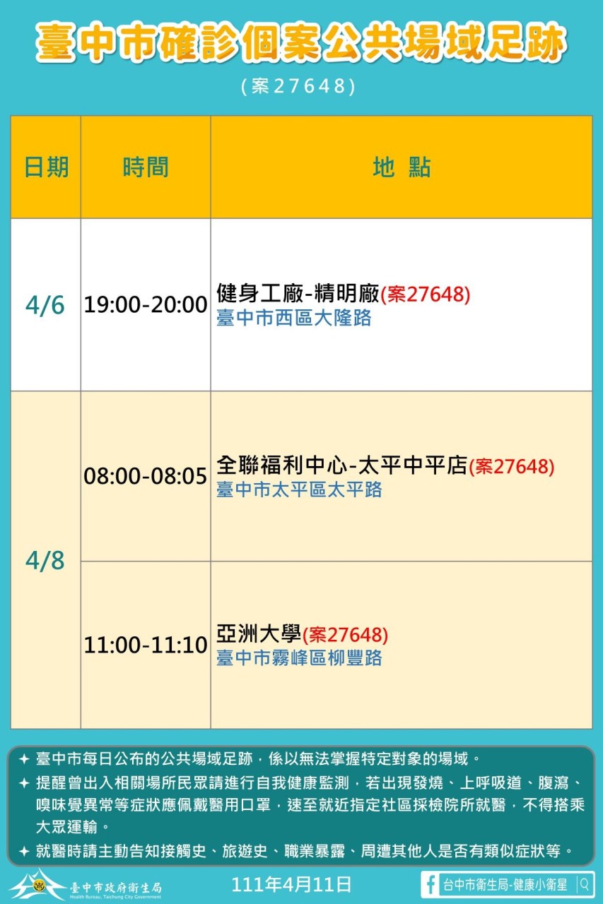 台中市政府公布男大生的活動足跡。(中市府提供)