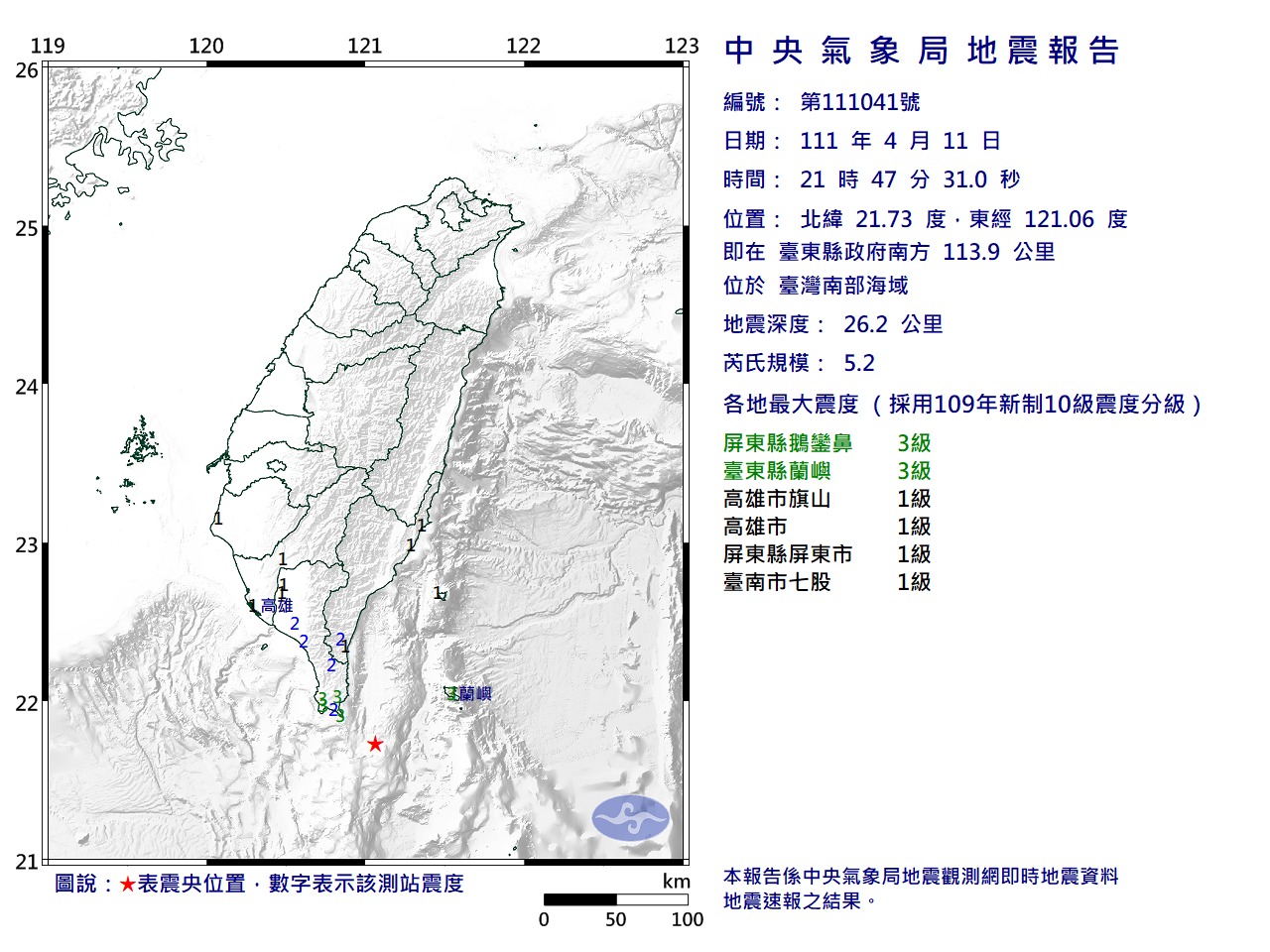 21點47分台灣南部海域發生地震，地震深度僅26.2公里，芮氏規模5.2。（翻攝自中央氣象局）