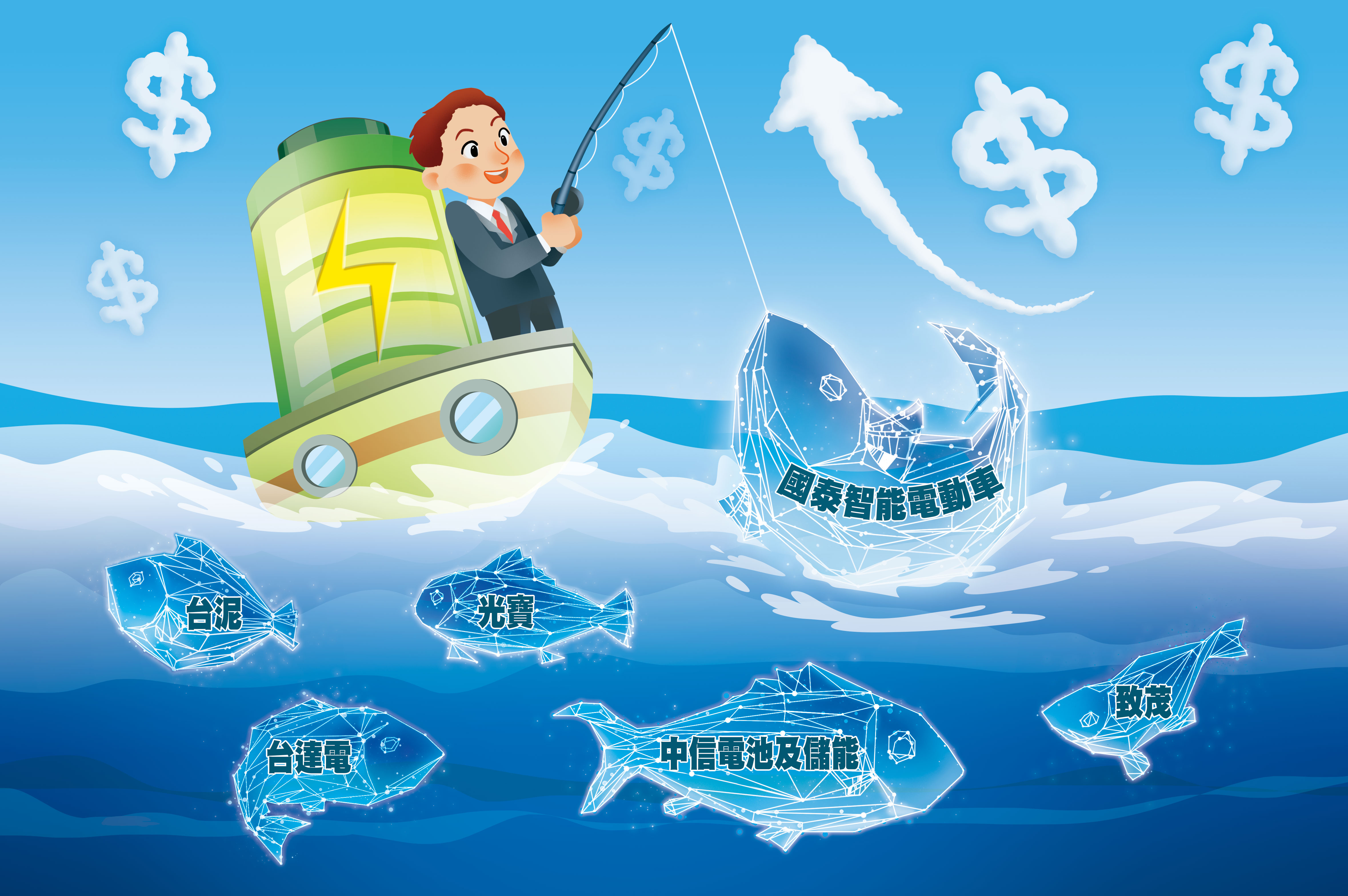 電動車趨勢成形，想大口咬定投資獲利，就要鎖定電池儲能相關設備。