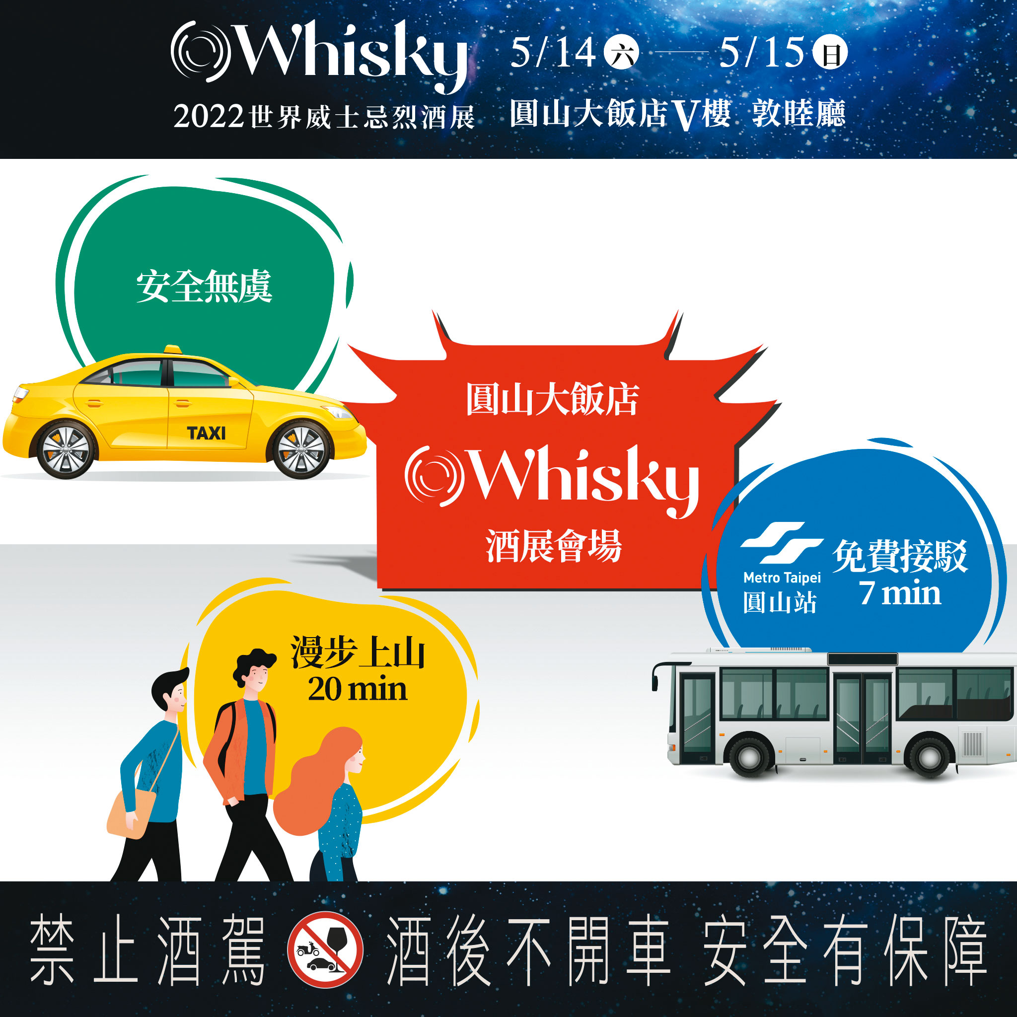 酒展在圓山,有些朋友可能疑惑如何到?這張圖一目瞭然,最佳選擇當然是搭捷運到圓山站,換接駁公車,快速又便宜。
