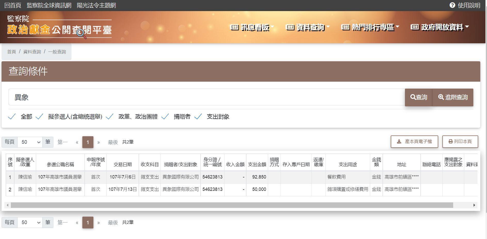 吳佩蓉揭露陳信瑜曾在2018年議員選舉時,收受丈夫公司的2筆政治獻金。(翻攝監察院網站)