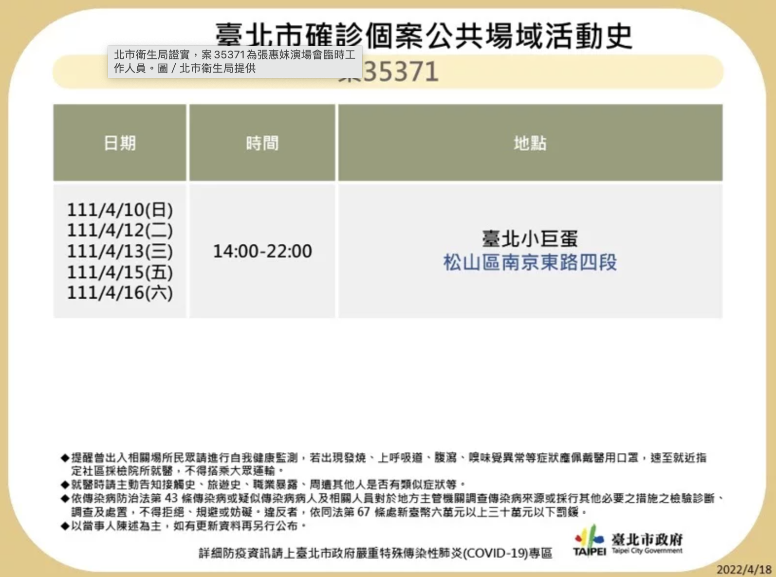 北市衛生局證實案35371位張惠妹演唱會工作人員。(北市衛生局提供)