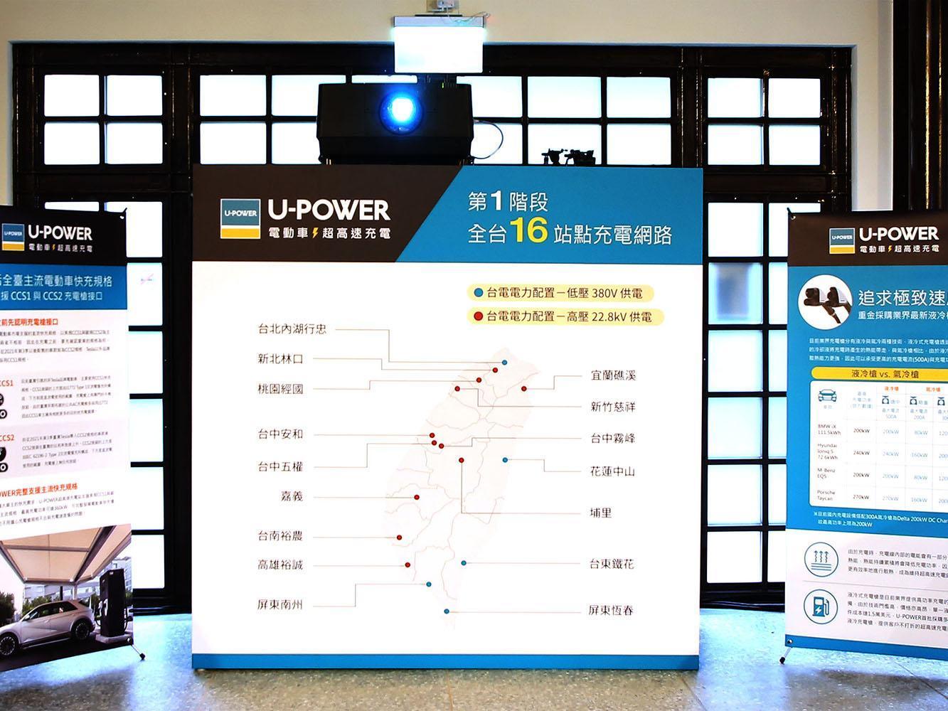 U-Power確定全台將會有16個營業據點，年底目標為開設25個。