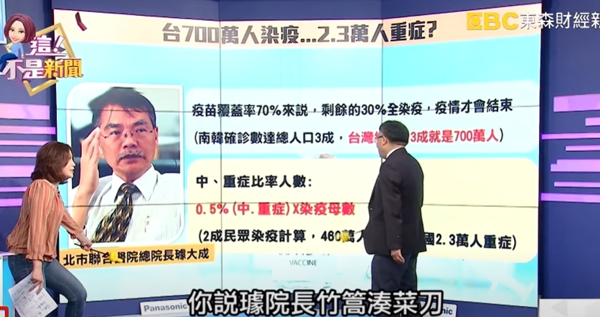 對於璩大成提出的預估數據,陳秀熙則認為是多慮了。(翻攝自這!不是新聞YouTube)