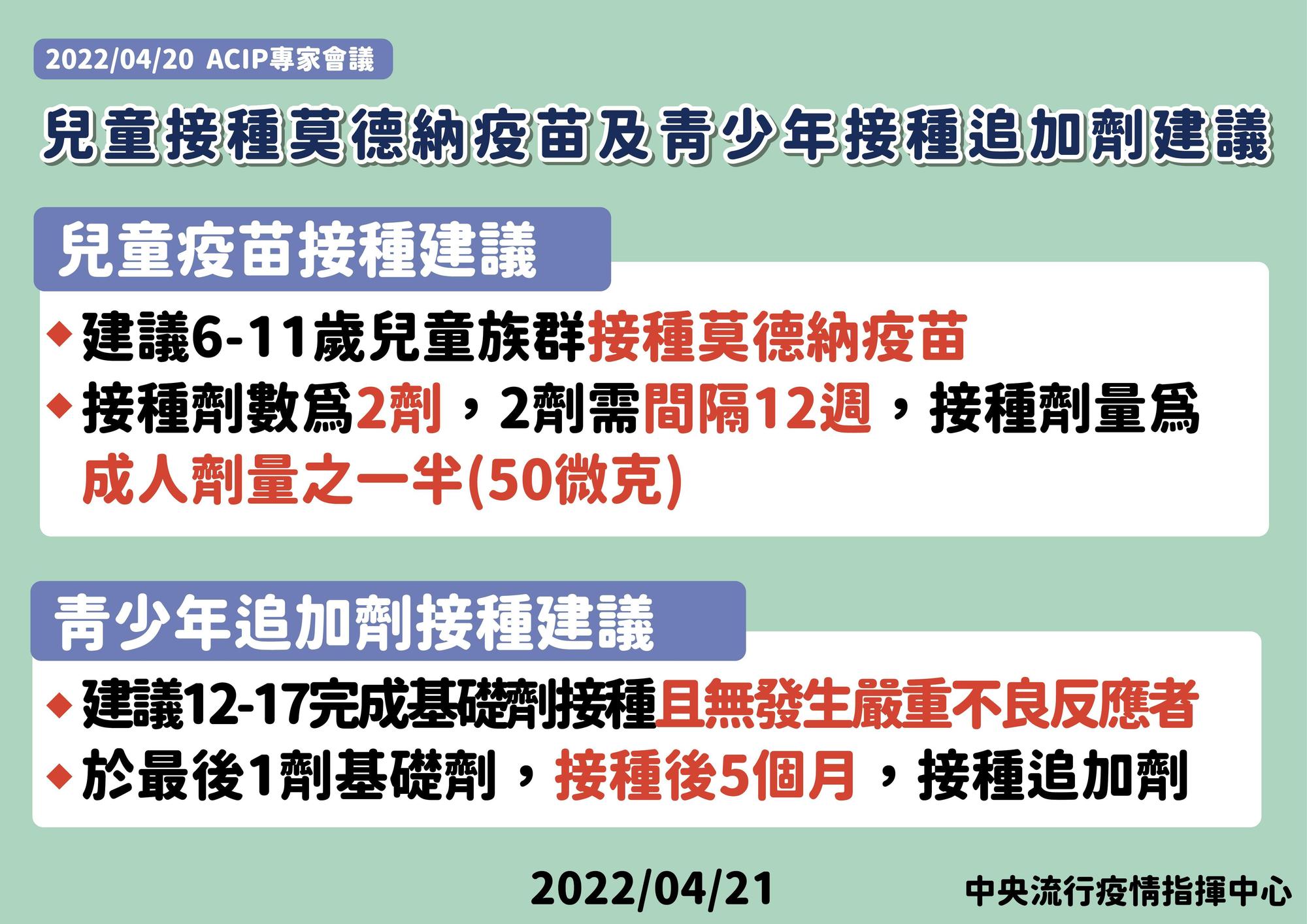 指揮中心說明，青少年施打疫苗措施。（指揮中心提供）
