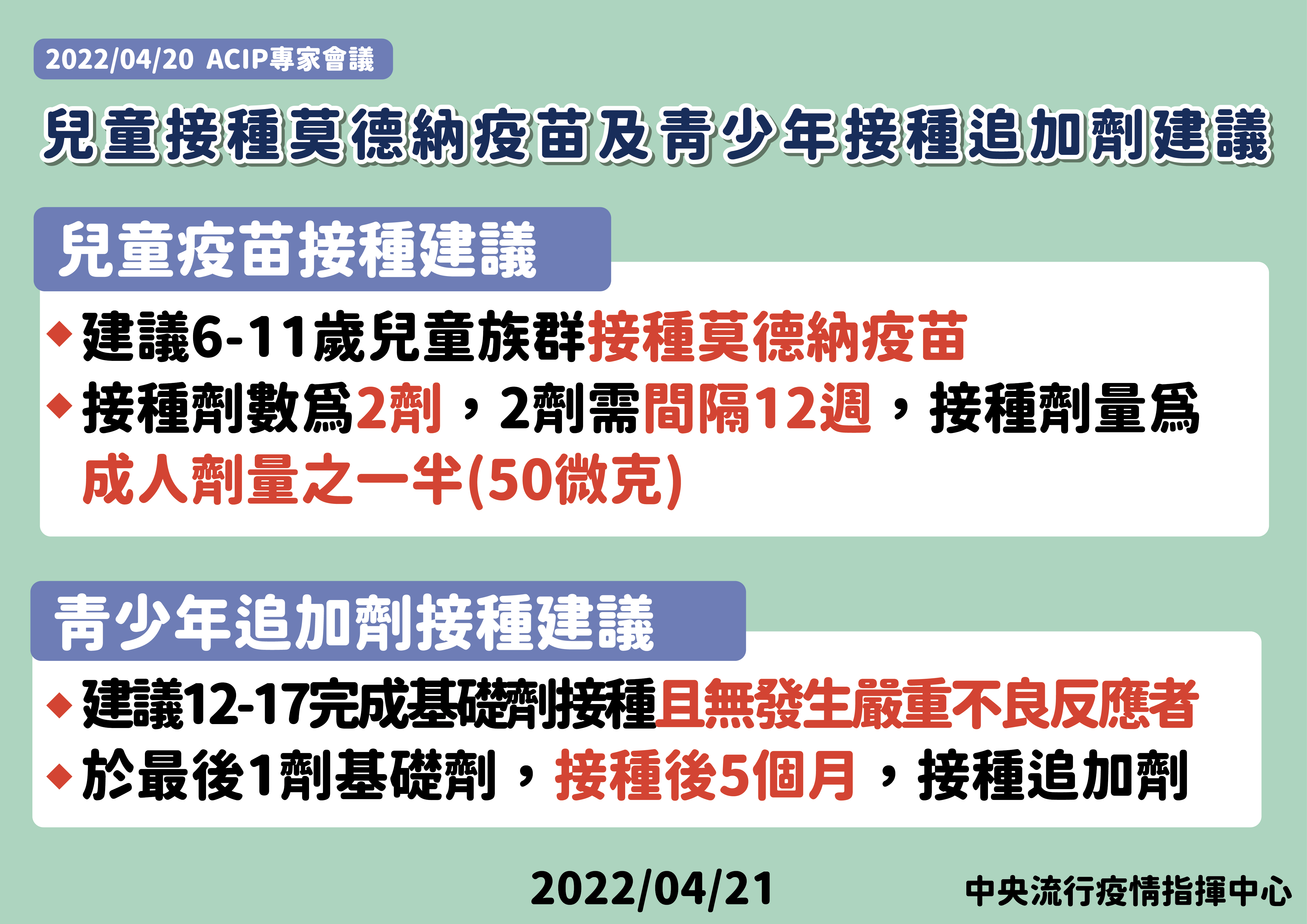 指揮中心說明，青少年施打疫苗措施。（指揮中心提供）