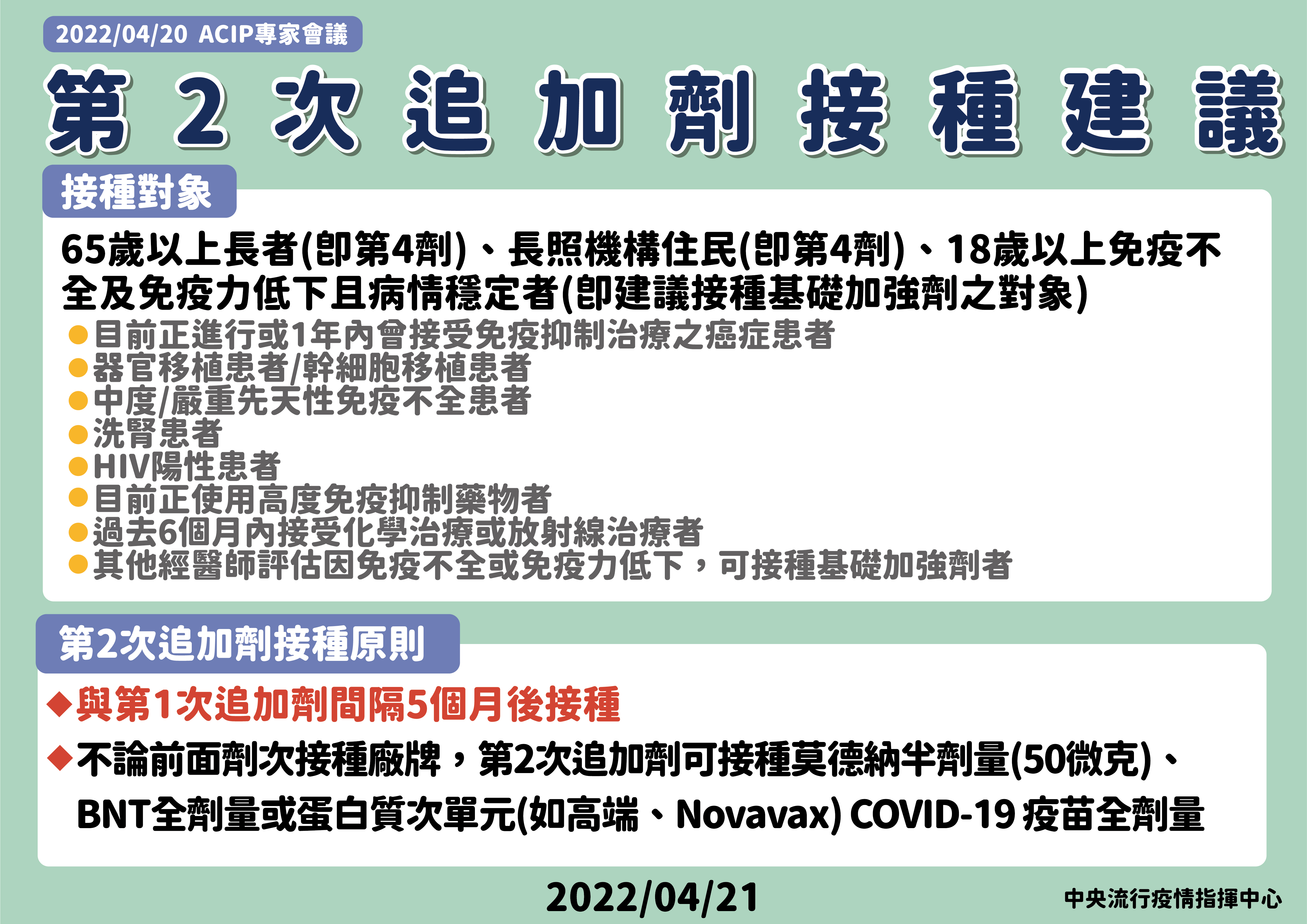 指揮中心說明，二次追加劑接種計畫。（指揮中心提供）