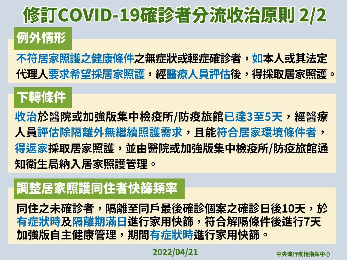 指揮中心說明確診者分流收治原則。（指揮中心提供）