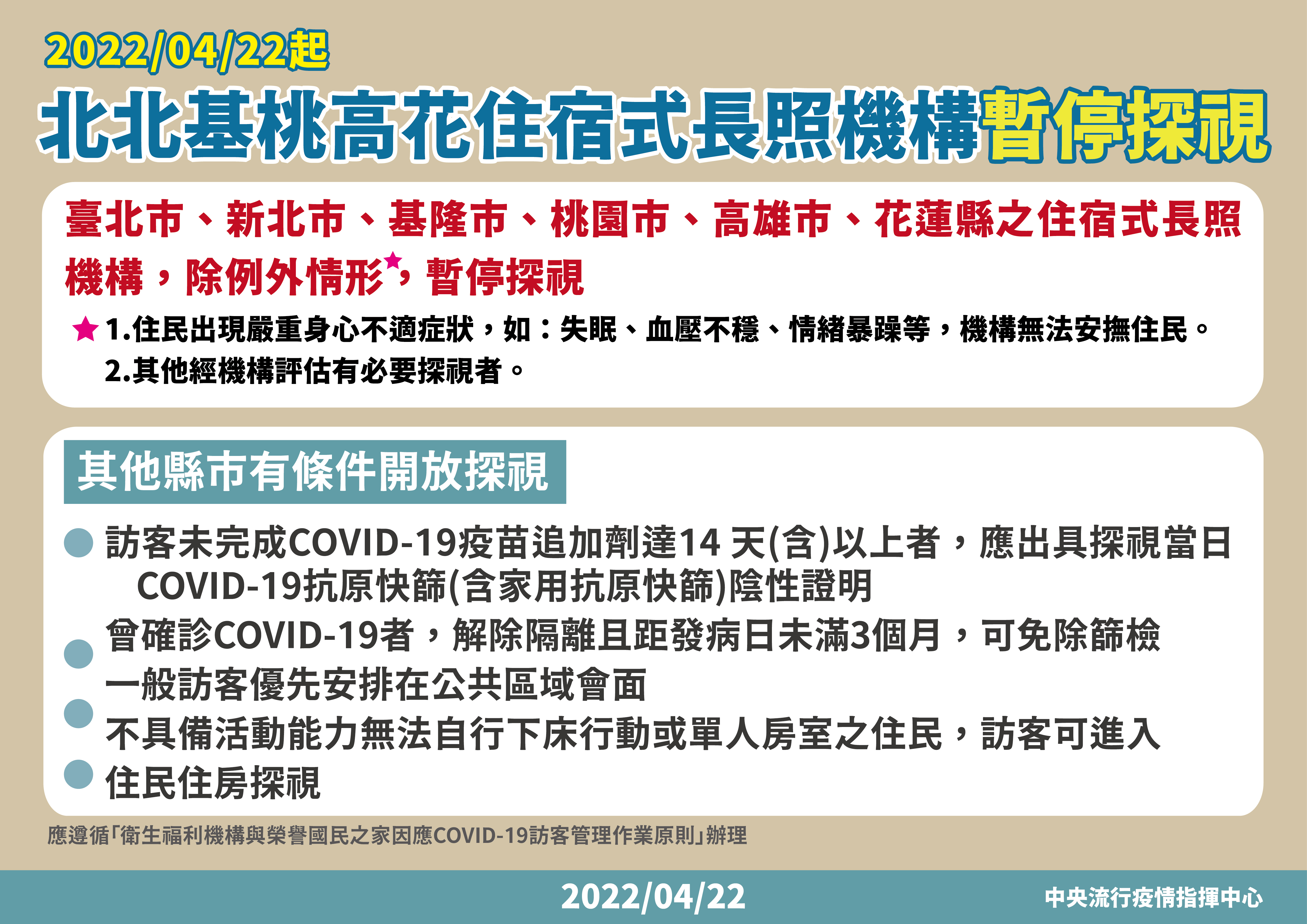 指揮中心也暫緩高風險縣市住宿式長照機構探視。（指揮中心提供）