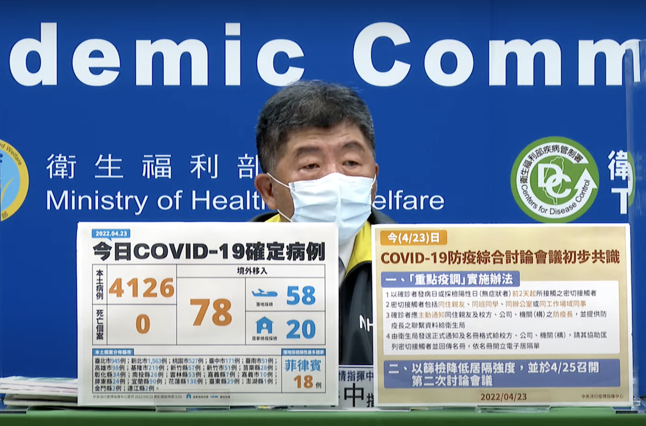 今本土確診4126例。（翻攝疫情記者會畫面）