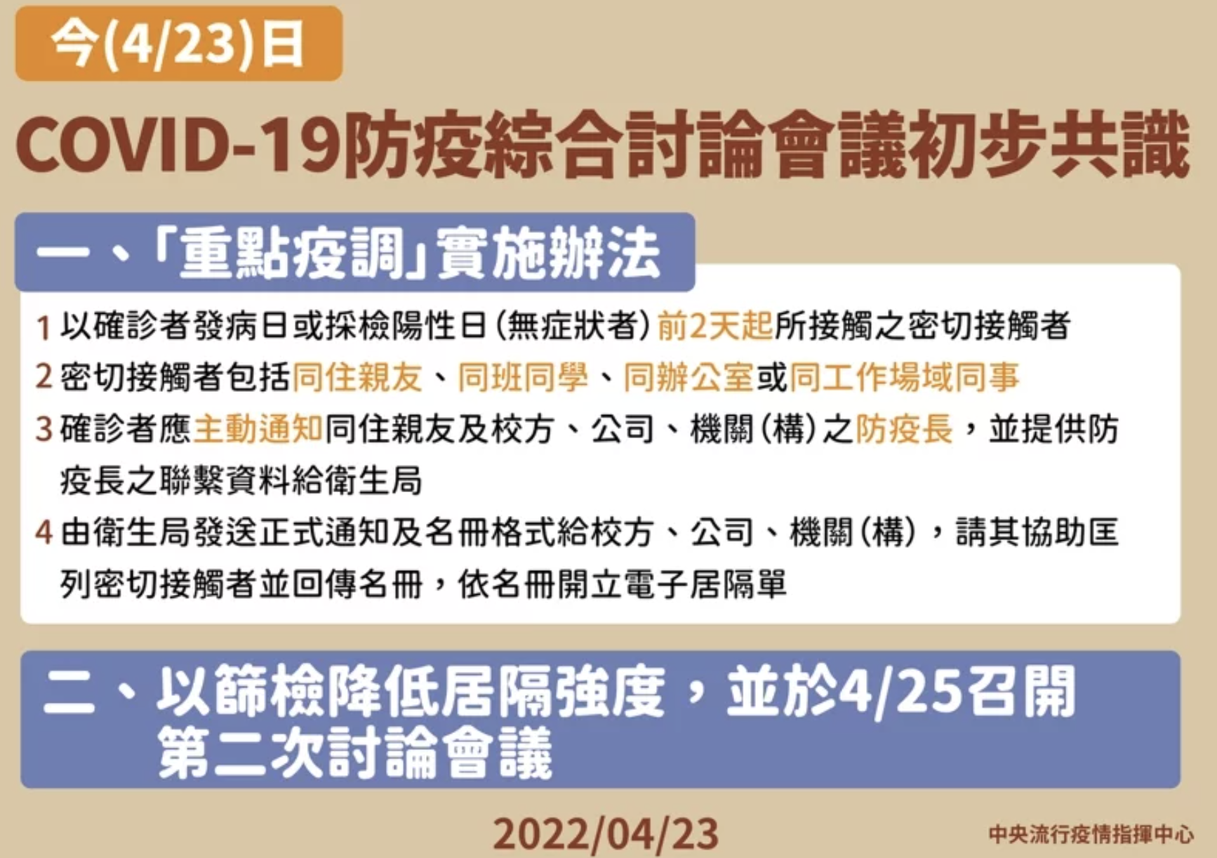4/23 COVID-19防疫綜合討論會議初步共識。（指揮中心提供）