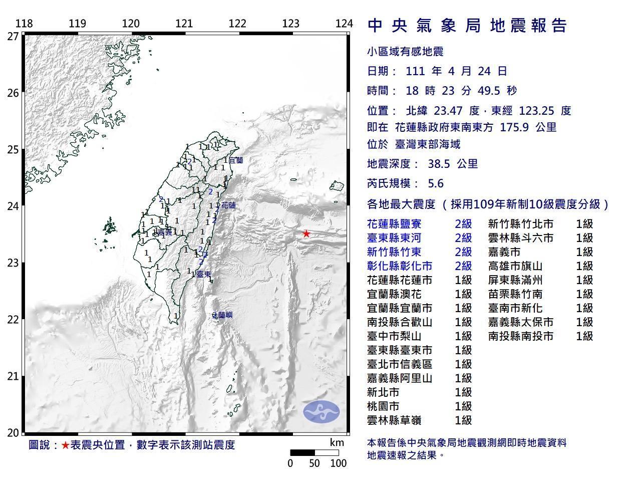 今日晚間6點23分，於花蓮縣政府東南東方175.9公里處發生芮氏規模5.6大地震，地震深度38.5公里。（翻攝自氣象局）