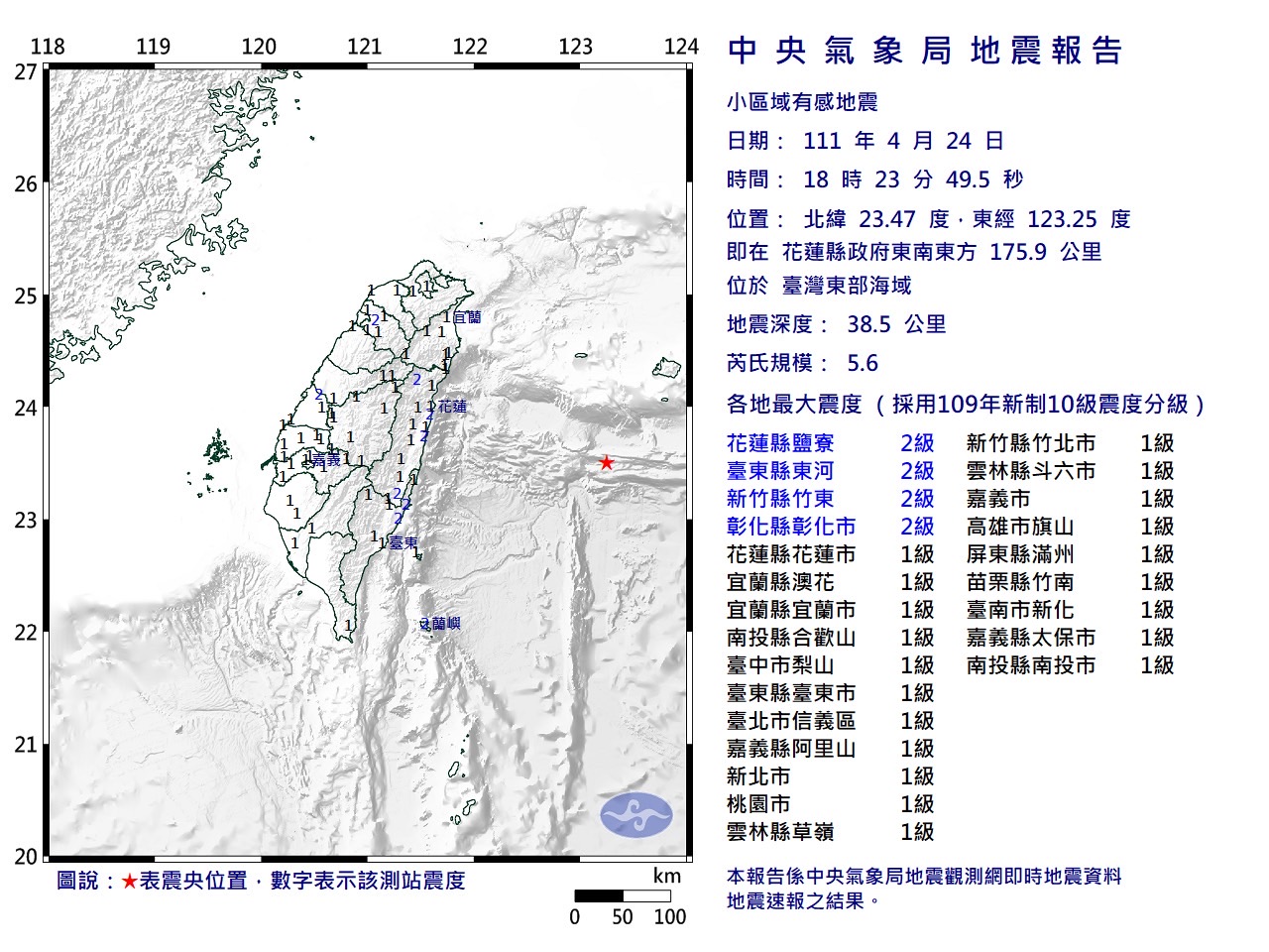 今日晚間6點23分,於花蓮縣政府東南東方175.9公里處發生芮氏規模5.6大地震,地震深度38.5公里。(翻攝自氣象局)