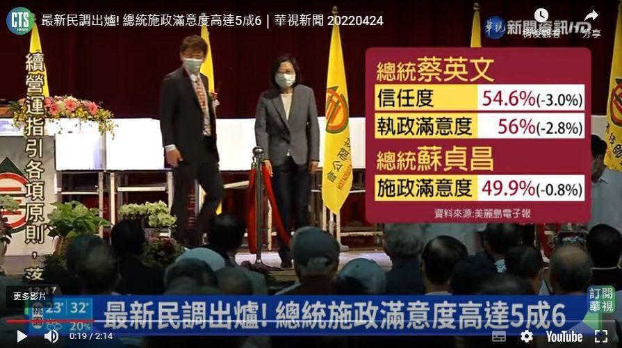 華視字幕組今日再度出包,將行政院長蘇貞昌的頭銜誤植為「總統」。(翻攝自爆廢公社臉書)