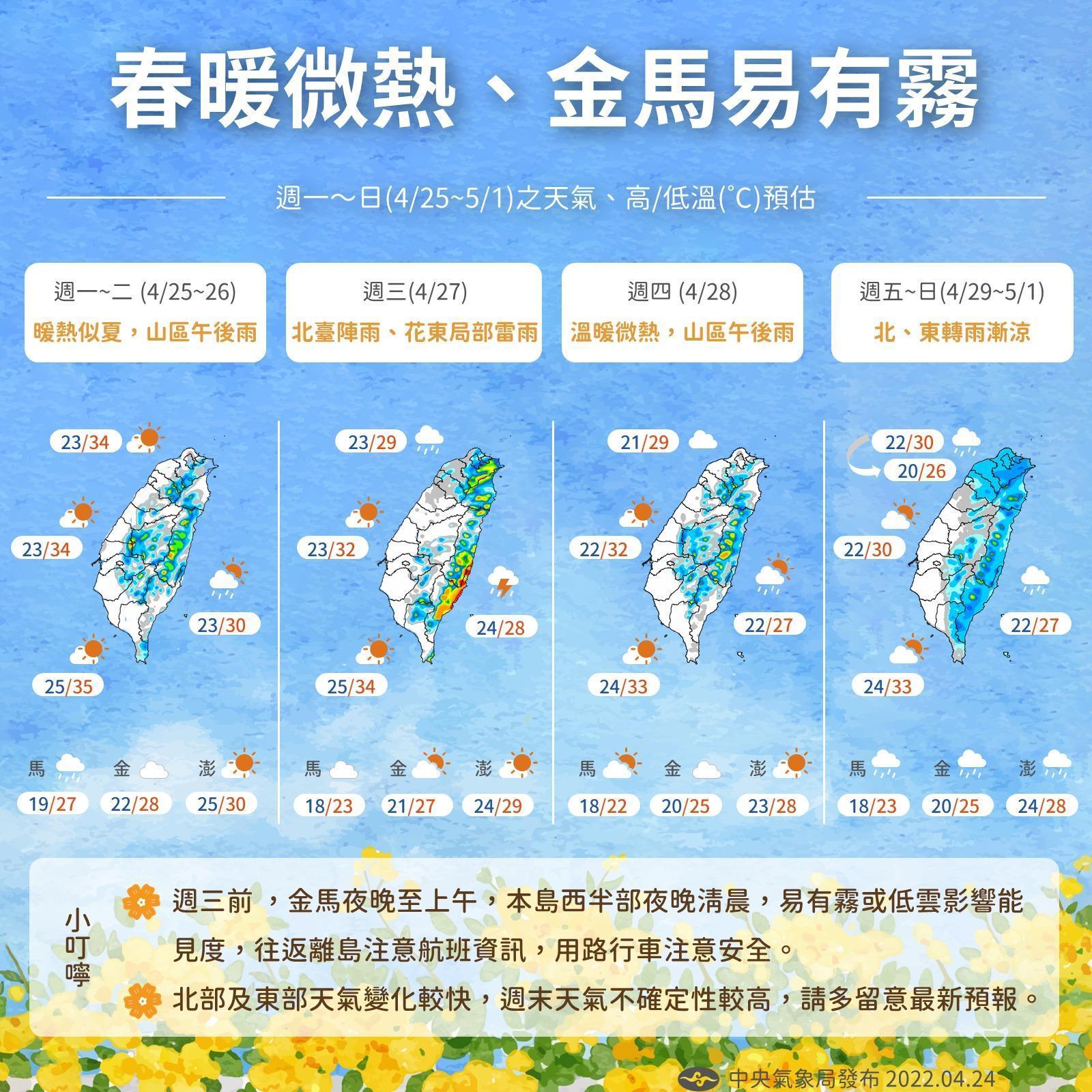 氣象局貼出本週天氣圖。（氣象局提供）