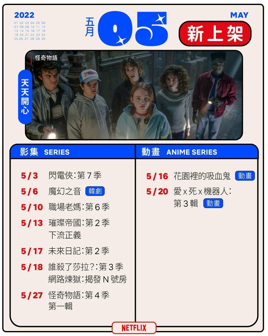 Netflix將於5月上架的作品以影集和動畫為主。（翻攝自Netflix臉書）
