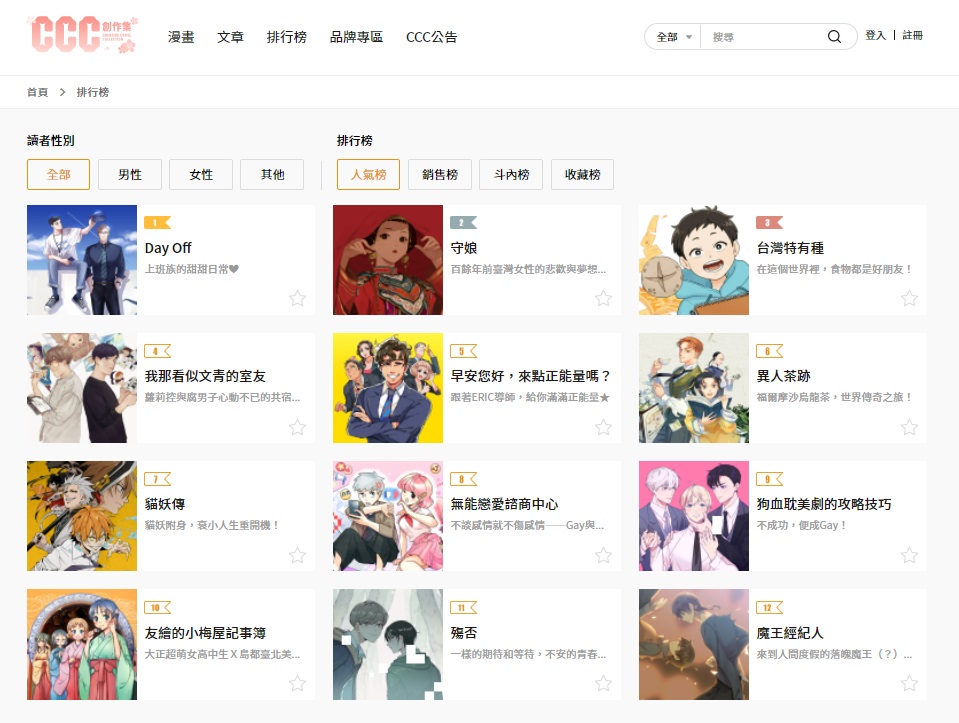 《CCC創作集》增設編輯委員會,在選題時擴大台漫業界專業人士參與。(翻攝自《CCC》官網)