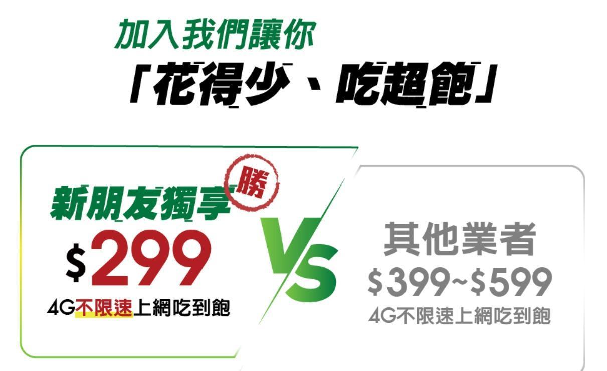 亞太電信悄悄復活最低資費方案,還與其他業者相較,強調是業界最低。(翻攝自亞太電信官網)
