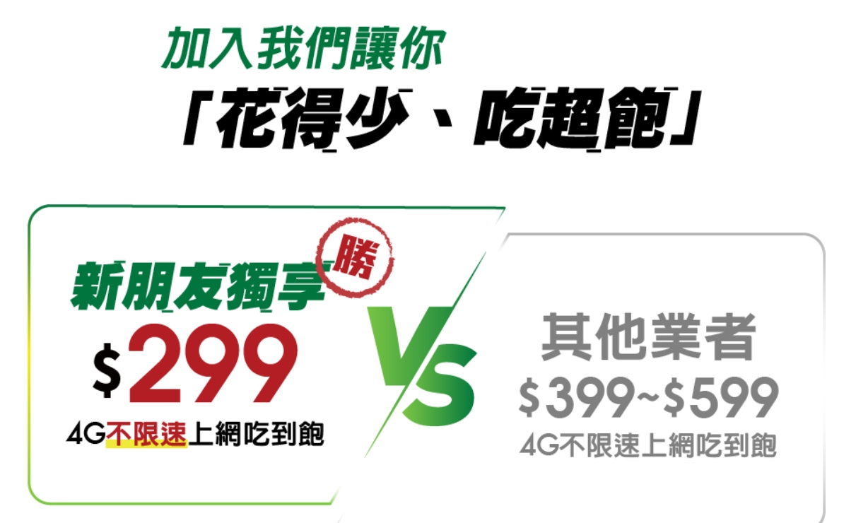 亞太電信悄悄復活最低資費方案,還與其他業者相較,強調是業界最低。(翻攝自亞太電信官網)