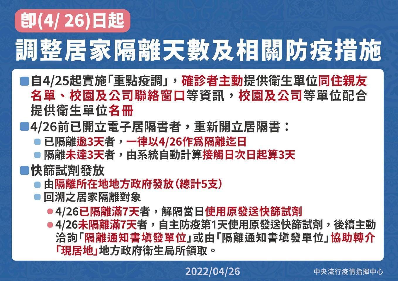 指揮中心昨日說明新的防疫政策。(指揮中心提供)