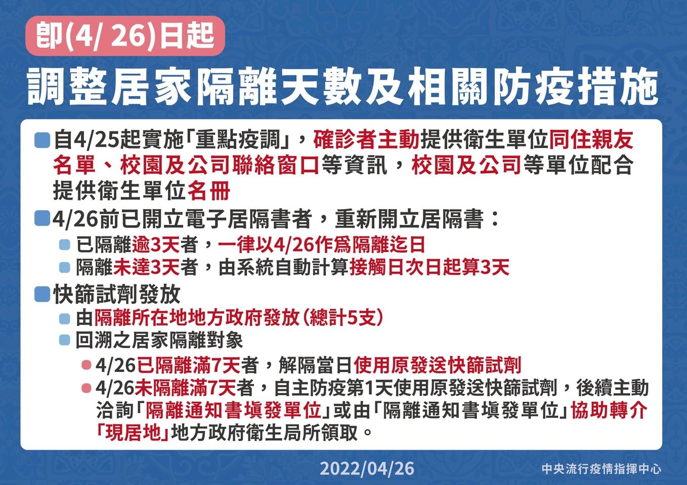 指揮中心昨日說明新的防疫政策。(指揮中心提供)