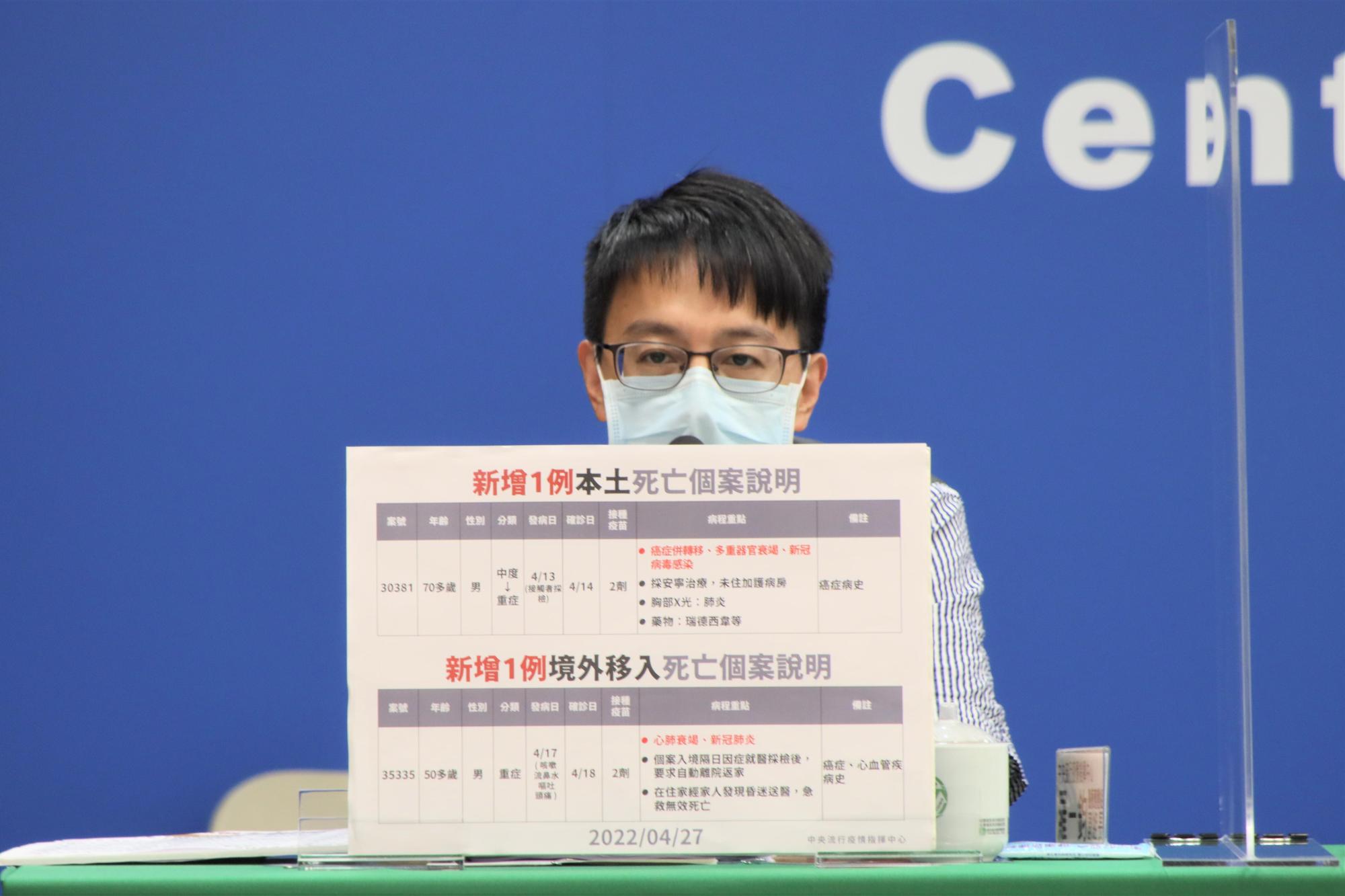 羅一鈞說明死亡個案。(指揮中心提供)