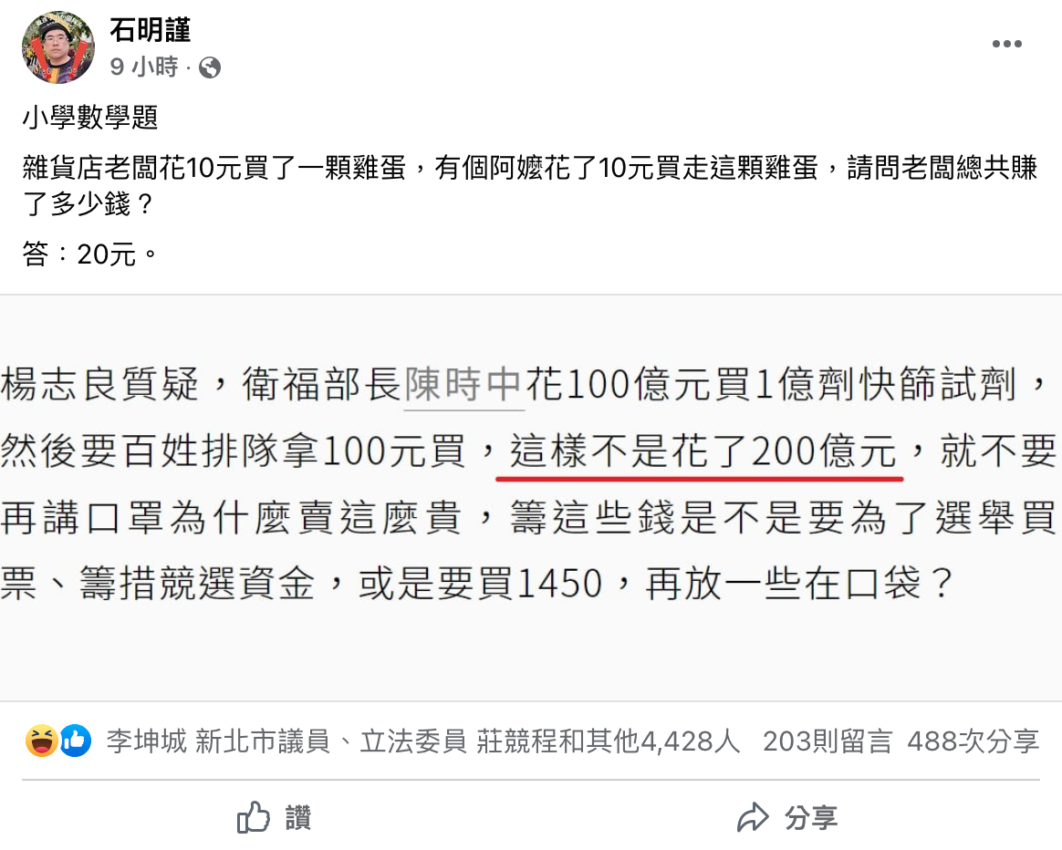 球評石明謹以「買雞蛋的算數」來嘲諷楊志良計算政府買快篩試劑的算法。(翻攝自石明謹臉書)