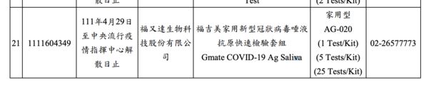 食藥署通過首款家用唾液快篩EUA。(翻攝食藥署網站)