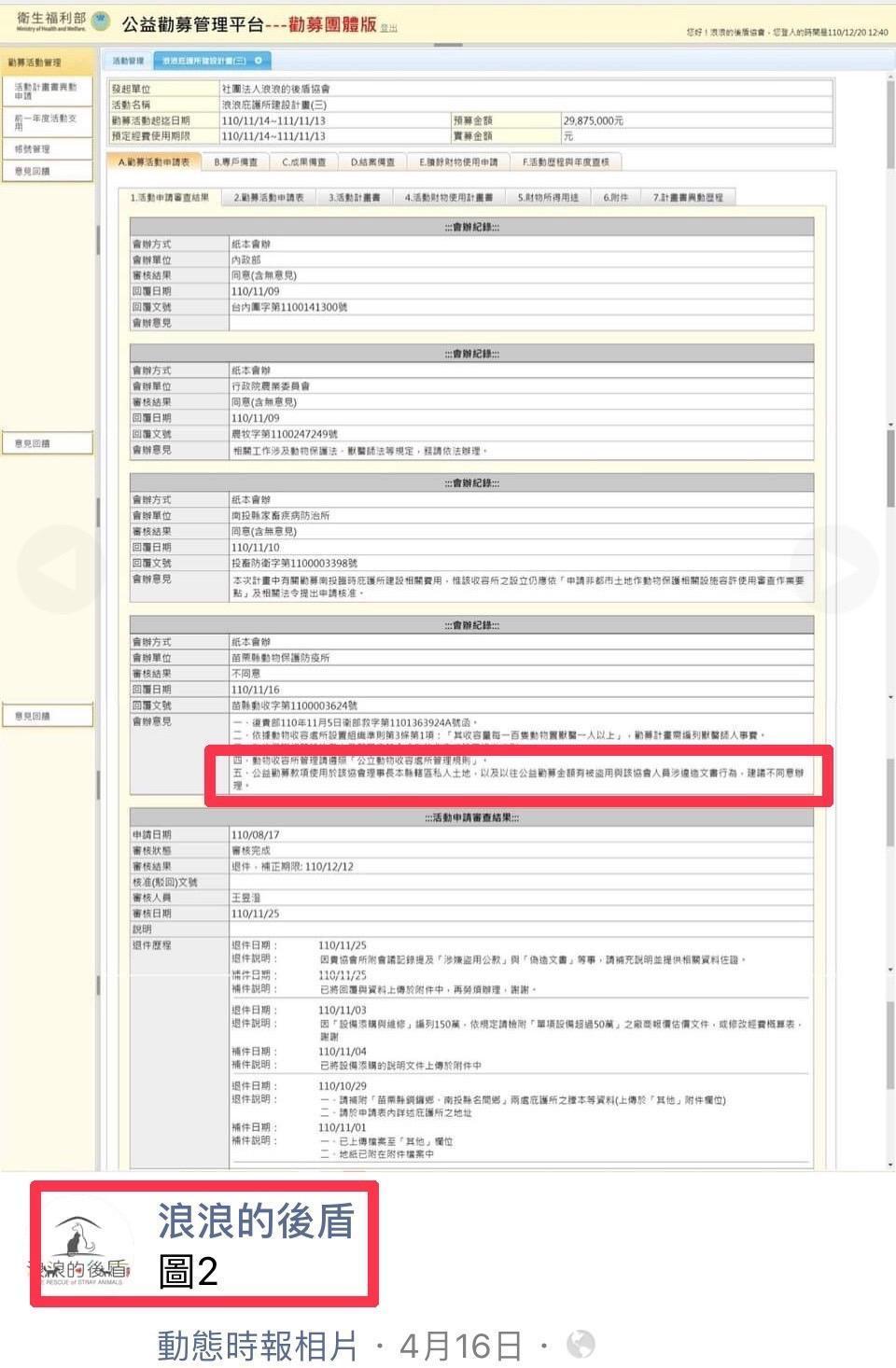 協會上月16日公開的資料指出,苗栗動保疫所認為除了員工出問題,協會將善款用在陳私人土地建設也不妥,不同意協會申請勸募字號,但陳否認。(翻攝「浪浪的後盾」協會臉書)