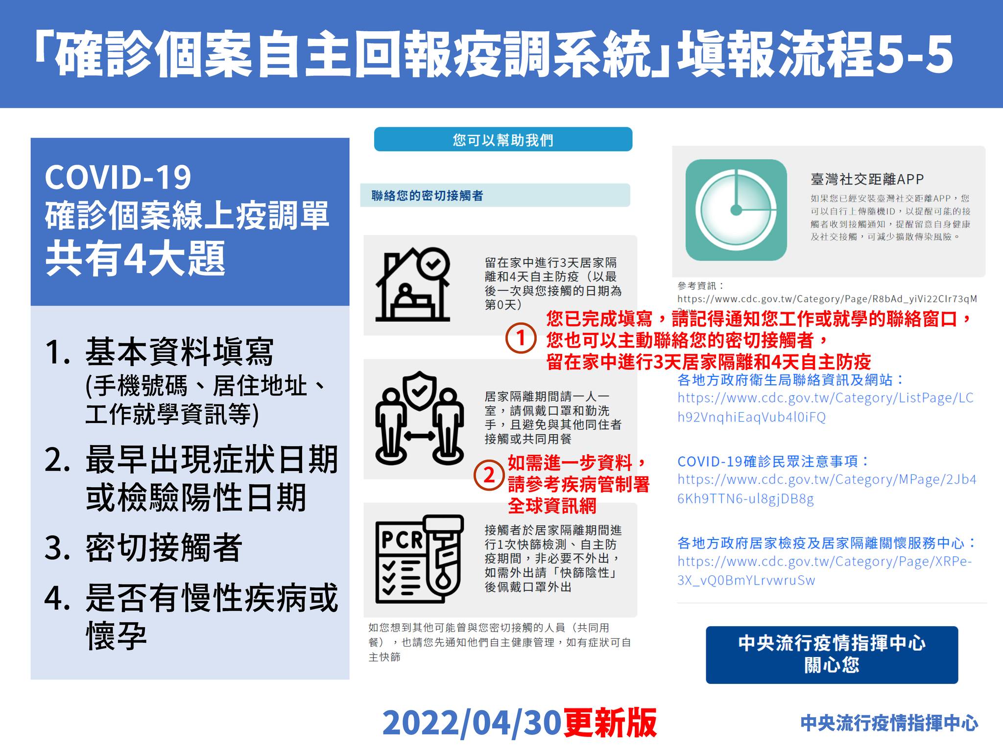 指揮中心說明確診者自主回報疫調系統。(指揮中心提供)