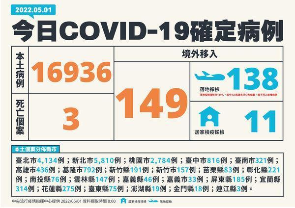 指揮中心說明最新疫情狀況。(指揮中心提供)