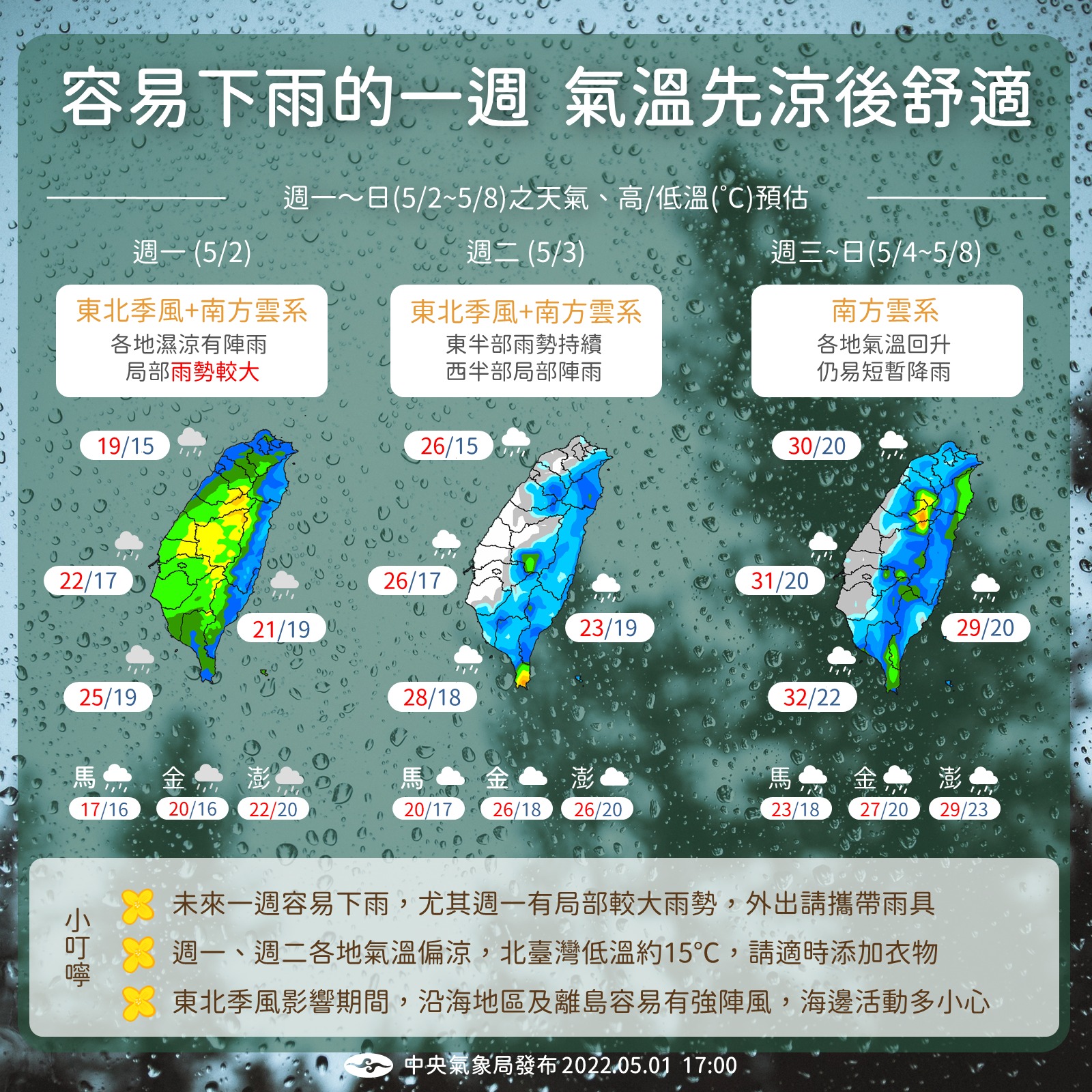 經過今明兩天較為濕涼的天氣候,週三氣溫將明顯回升。(翻攝自報天氣 - 中央氣象局臉書)