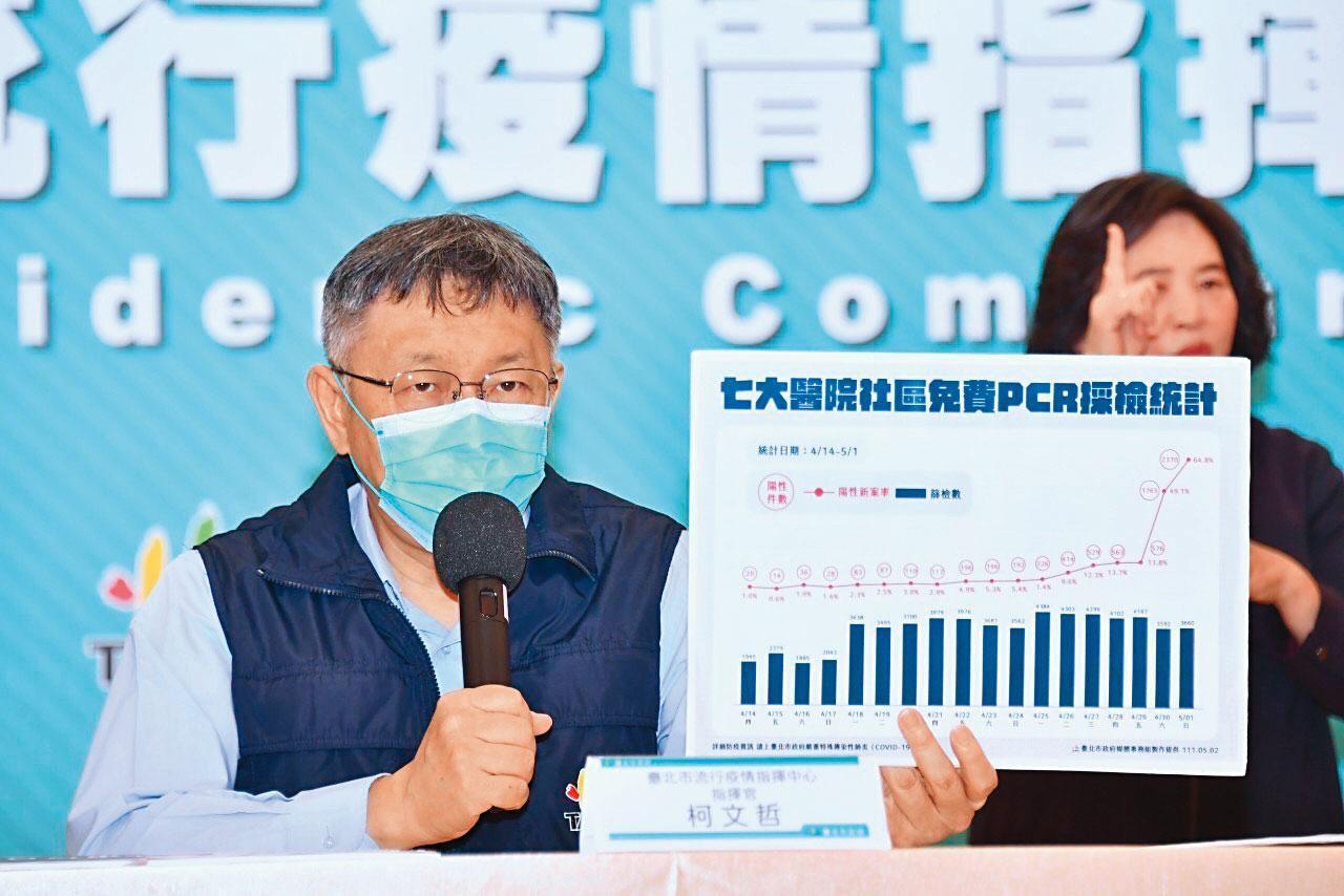 台北市長柯文哲（左）近日頻頻槓上中央，甚至拋出「快篩陽性視同確診」引發論戰。（台北市政府提供）