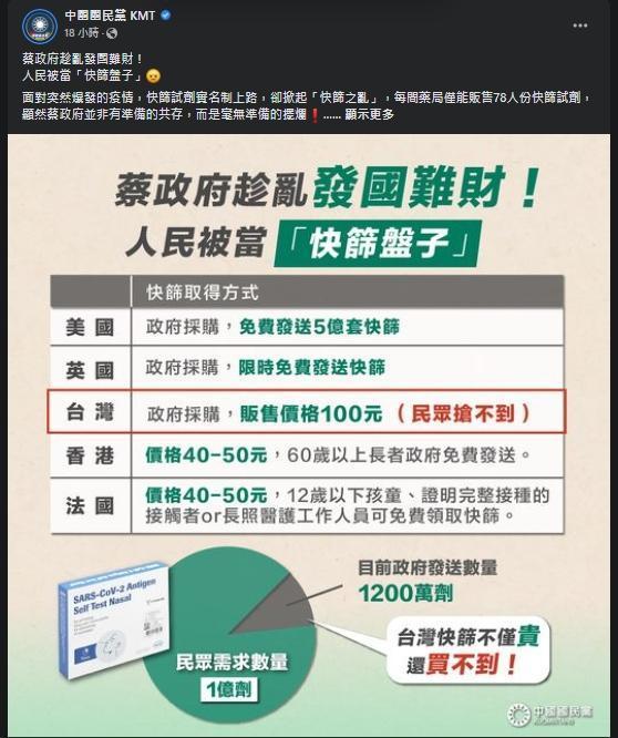 中國國民黨製圖抨擊政府是發國難財，把人民當作「快篩盤子」。（翻攝自國民黨臉書）