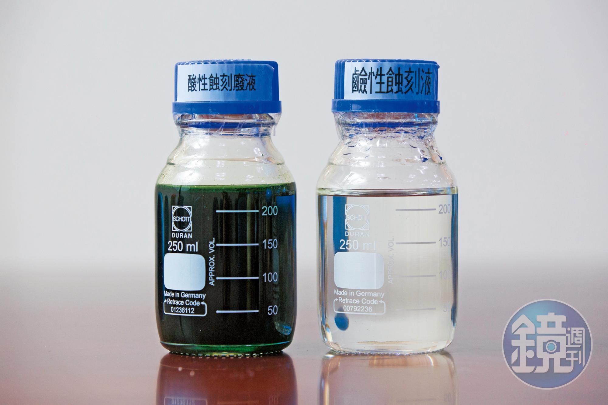 昶昕販售酸性、鹼性蝕刻液給電子業者,之後買回含銅或錫的廢液精煉。