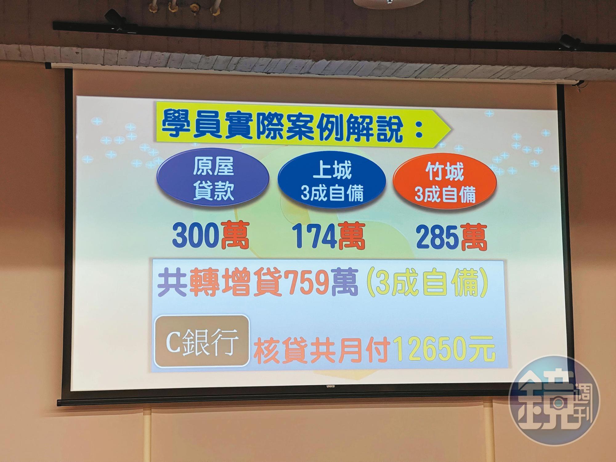 講座上提出的案例誘人，但進入升息循環，民眾要審慎評估還款能力。