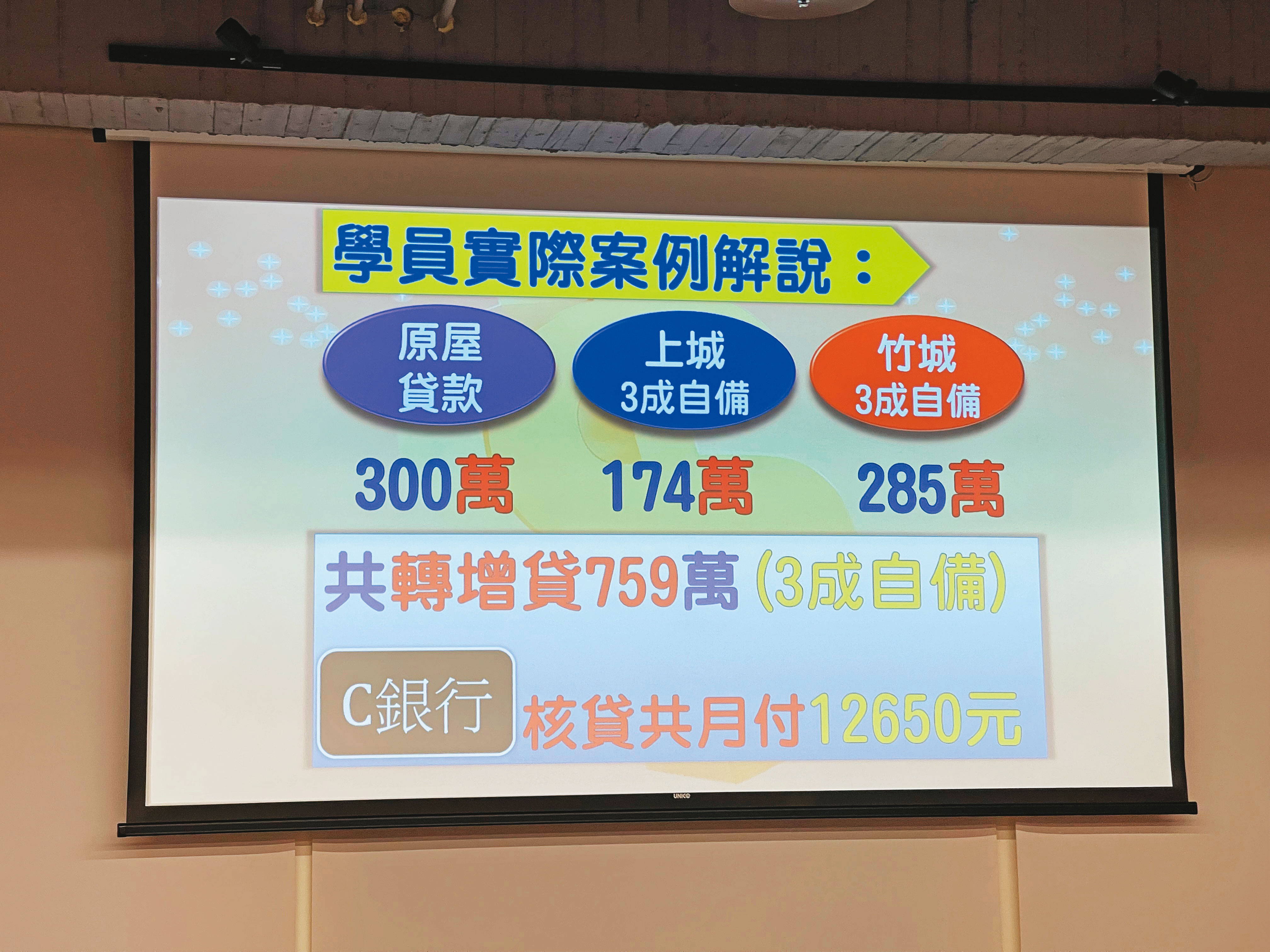 講座上提出的案例誘人,但進入升息循環,民眾要審慎評估還款能力。