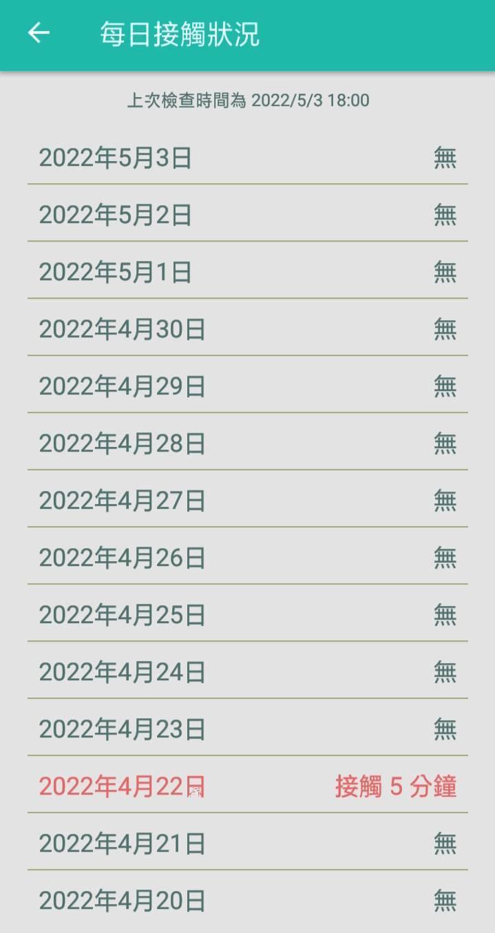 有網友抱怨社交距離App的通知動作太慢。(翻攝自PTT)