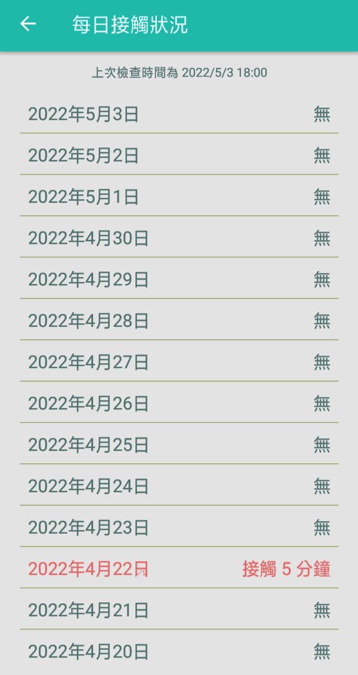 有網友抱怨社交距離App的通知動作太慢。（翻攝自PTT）