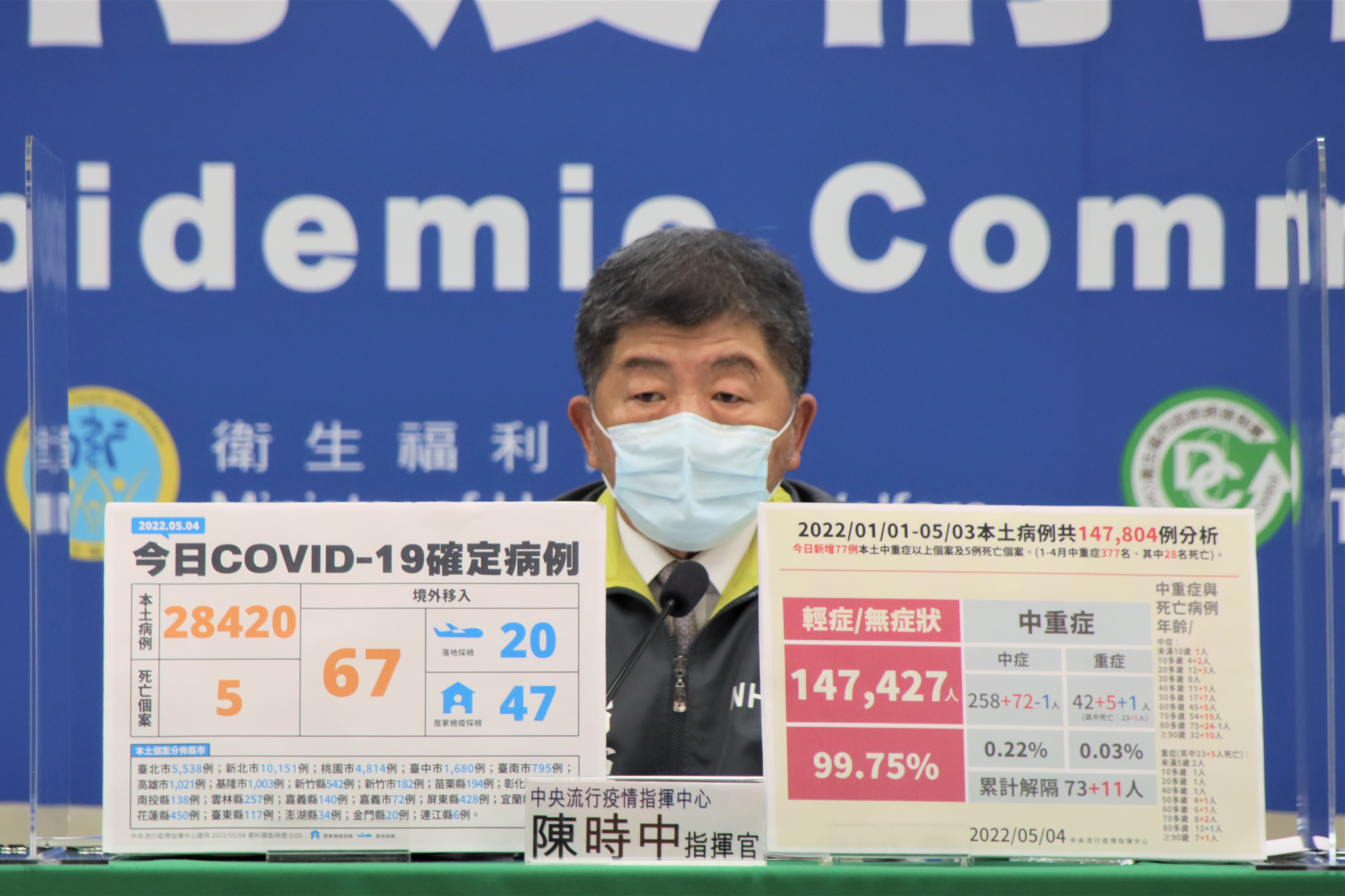 指揮中心說明今日本土新增28,420例，另外確診新增5例死亡。（指揮中心提供）