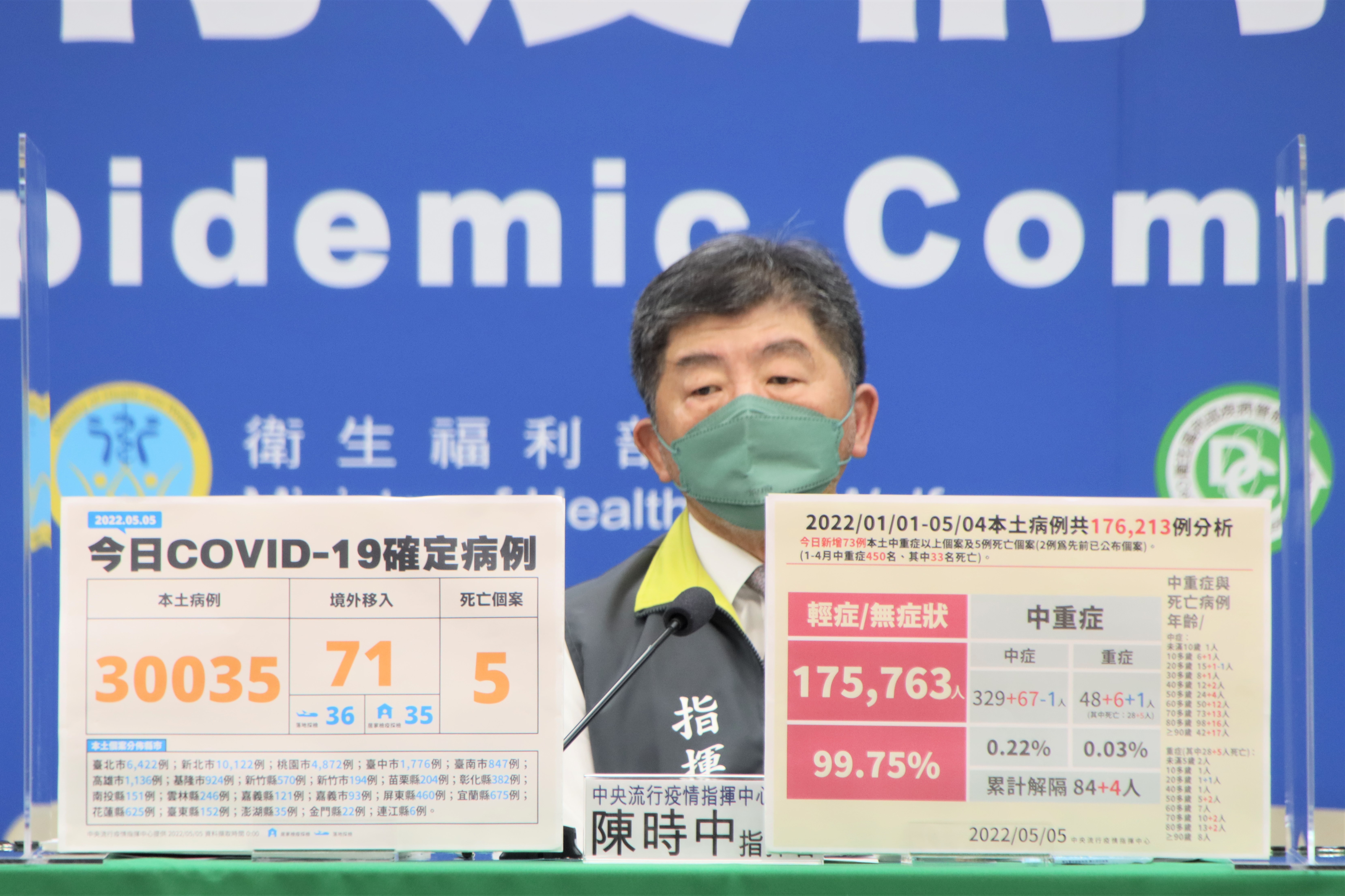 陳時中說明今天疫情狀況。(指揮中心提供)