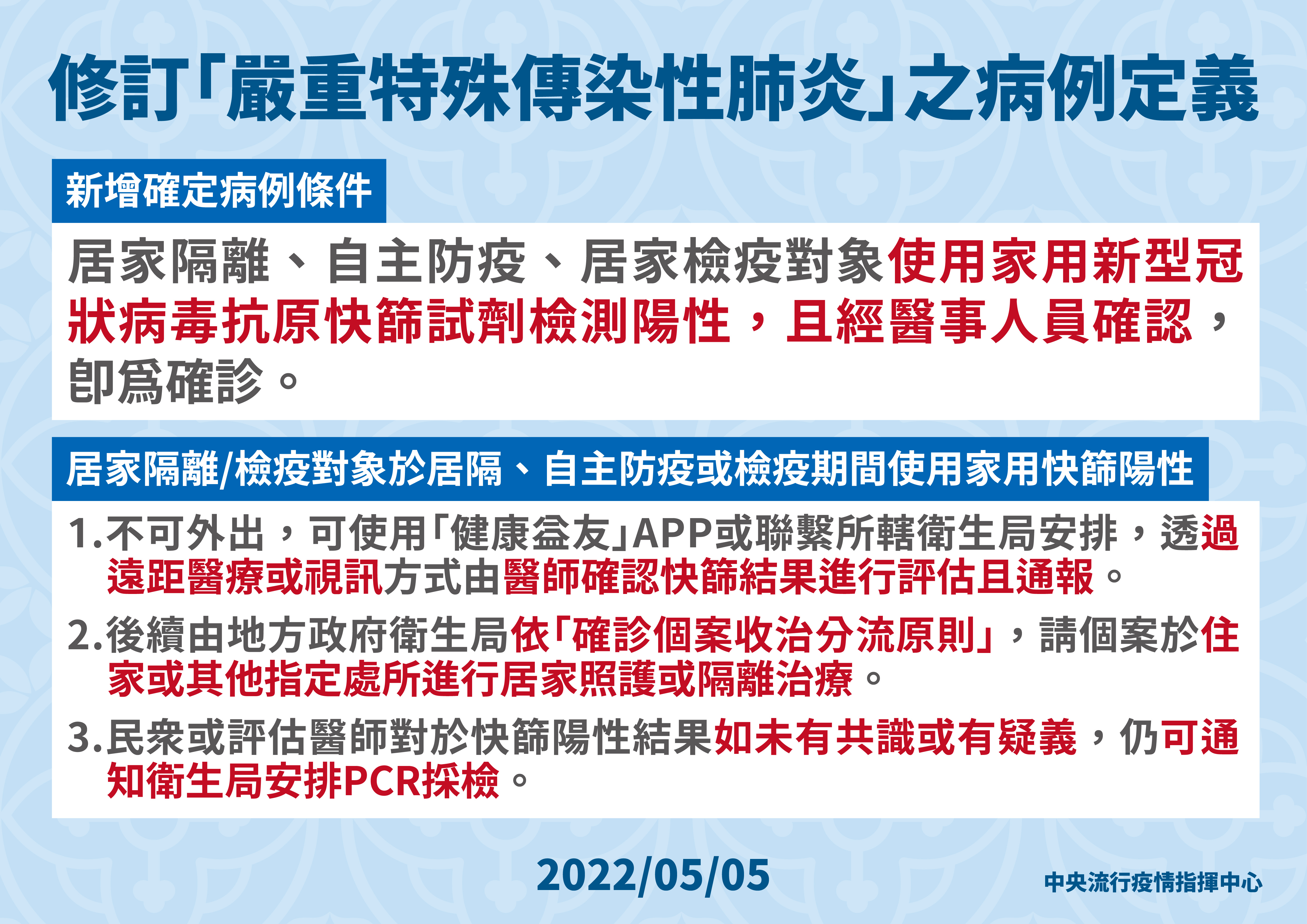 指揮中心宣布修訂「嚴重特殊傳染性肺炎」病例定義，3種人快篩陽即視為確診。（指揮中心提供）