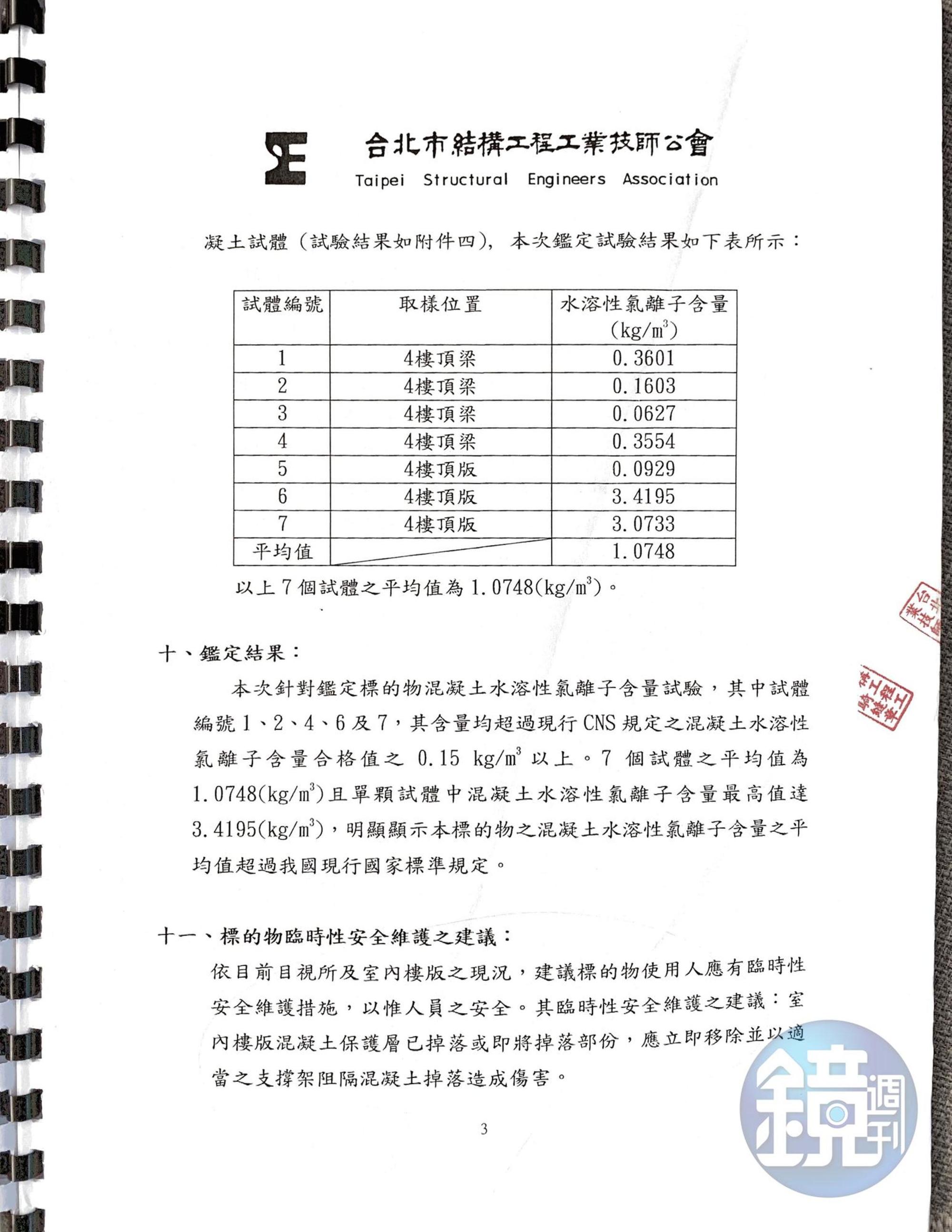 劉小姐反駁,永慶回應只針對合格的部分,可以忽略天花板氯離子超標的部分,實在太可惡。(讀者提供)