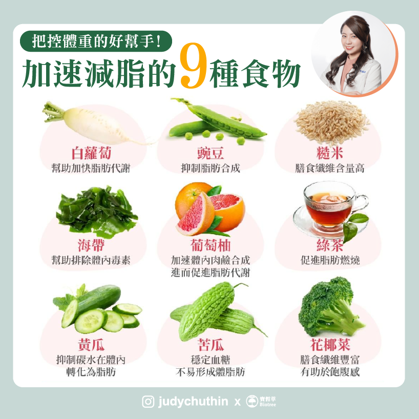 營養師朱瑞君不藏私po文，列出9種加速減脂的原型食物，讓大家能在減重之路更進一步。（營養師朱瑞君授權提供）