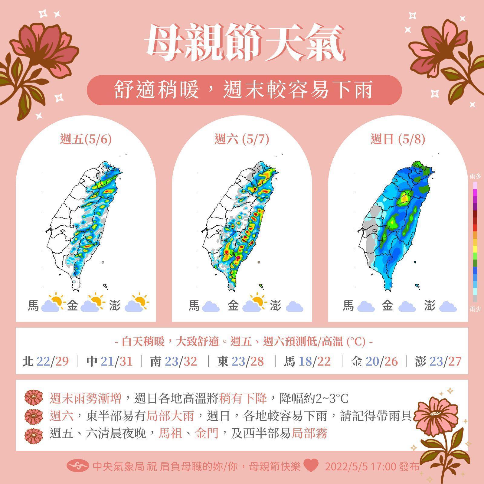 中央氣象局說明週五至母親節當天的天氣變化。(中央氣象局提供)