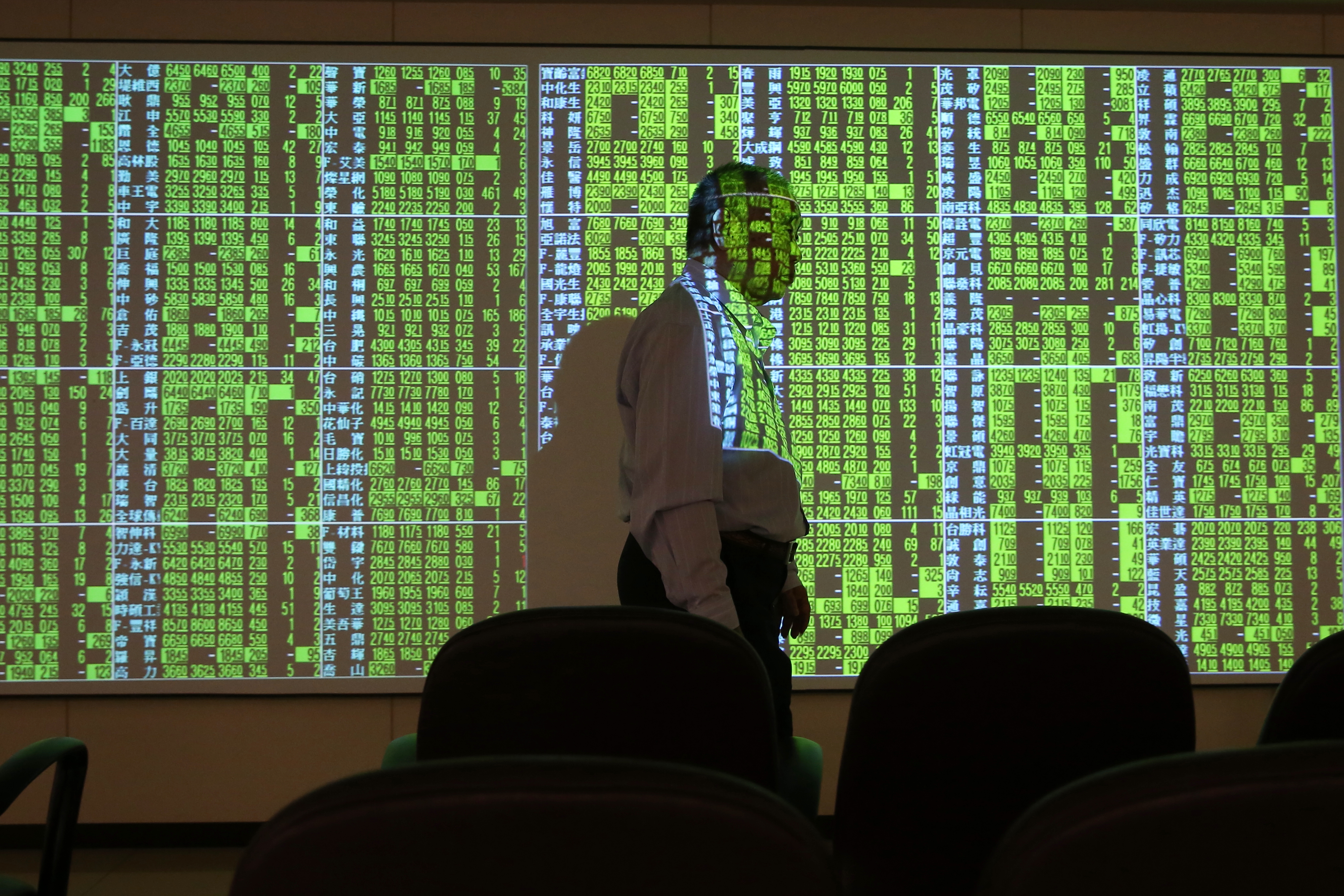 美股跳水，台股重挫超過300點。（本刊資料照）