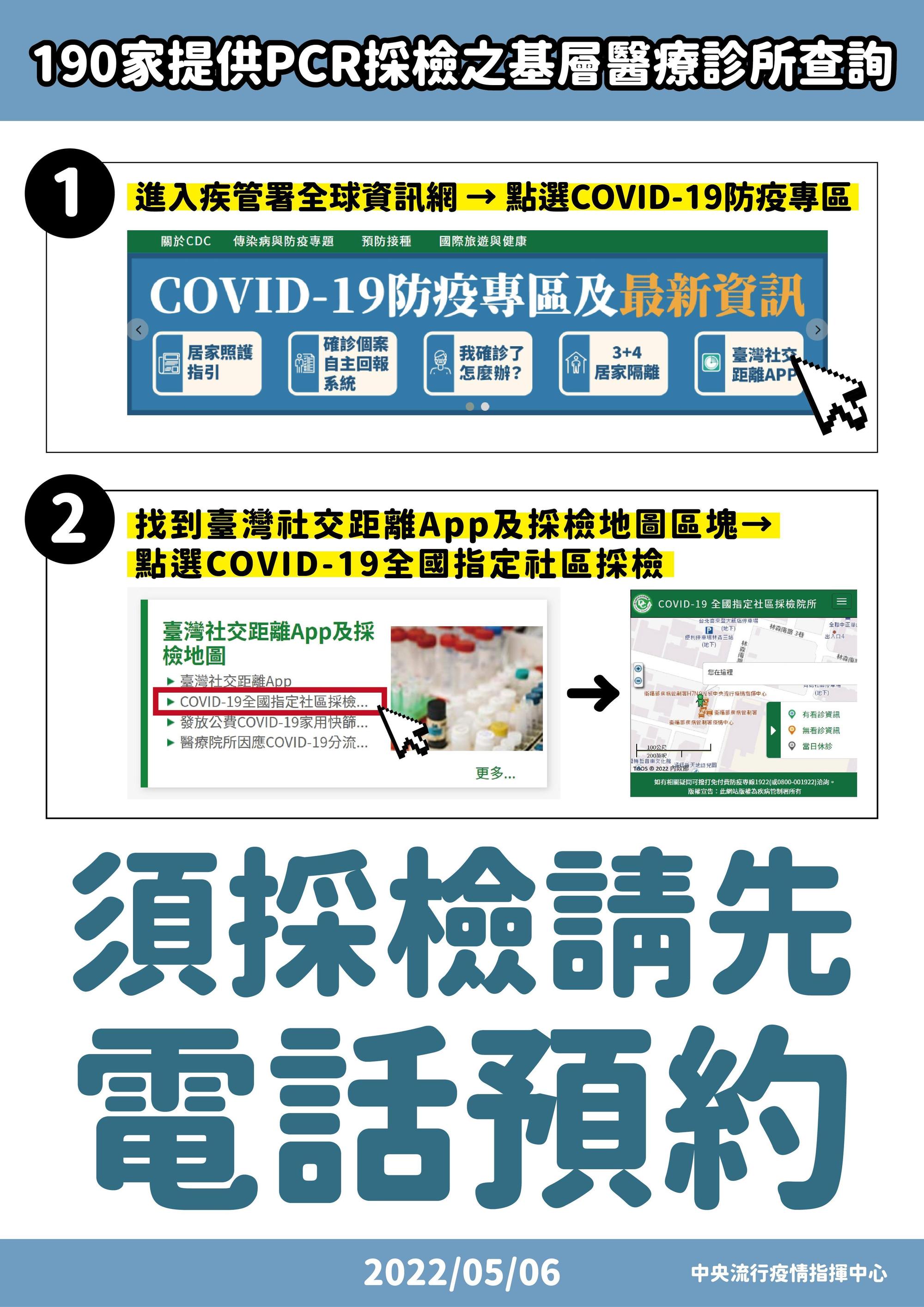 指揮中心即起開放190家診所提供PCR採檢，民眾可上疾管署網站查詢預約。（指揮中心提供）